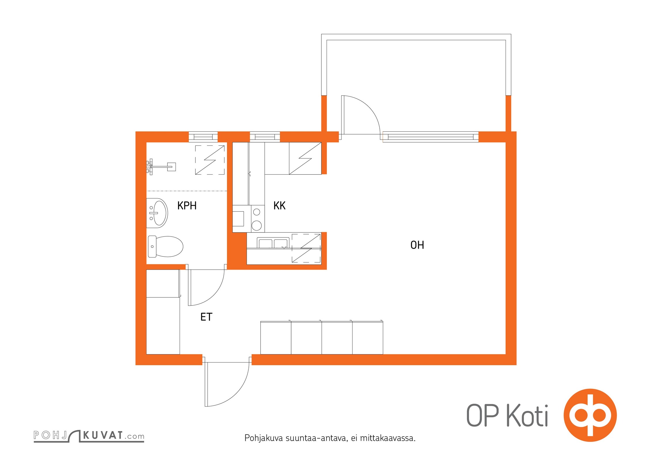 Kohteen pohjakuva