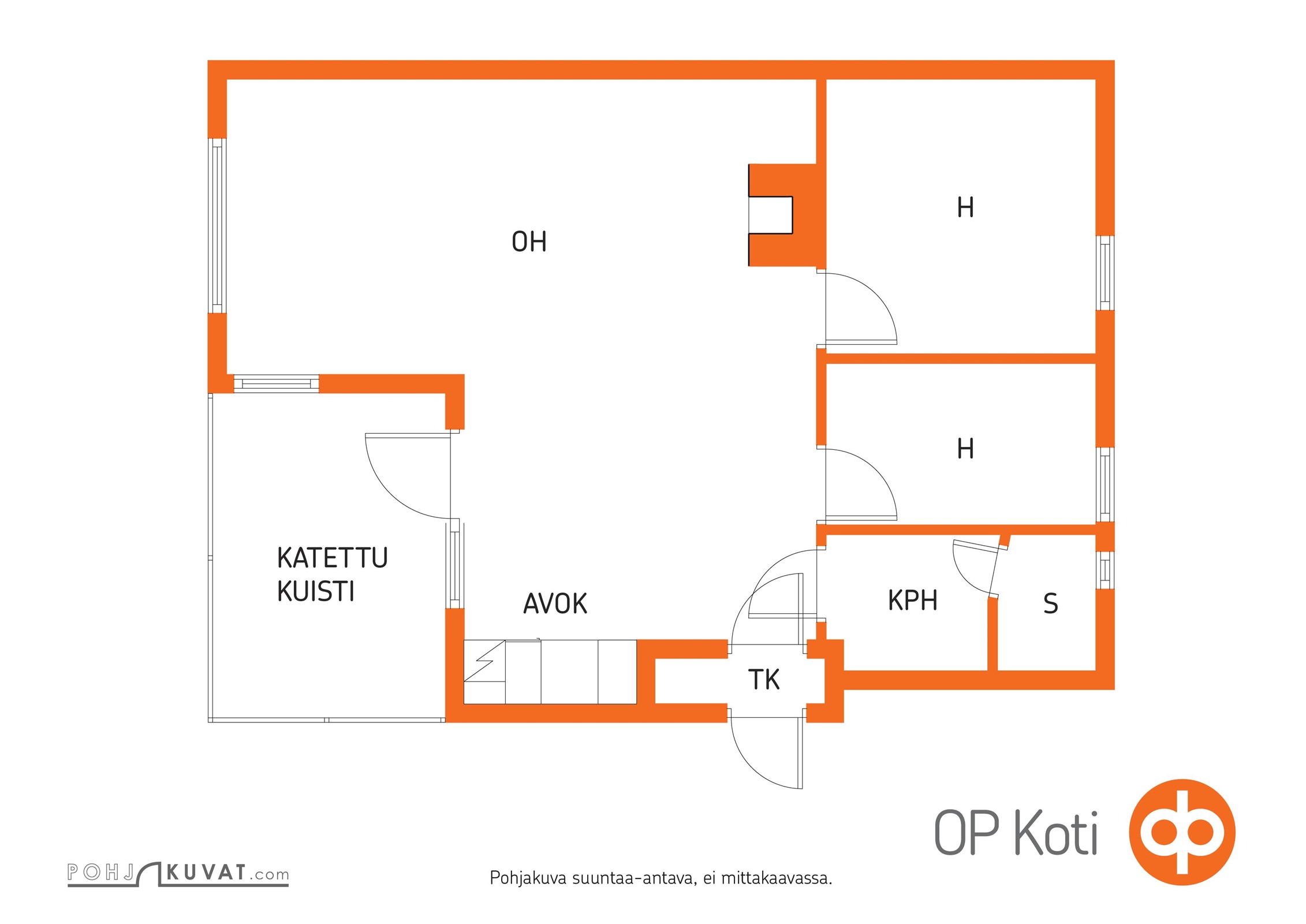 Kohteen pohjakuva