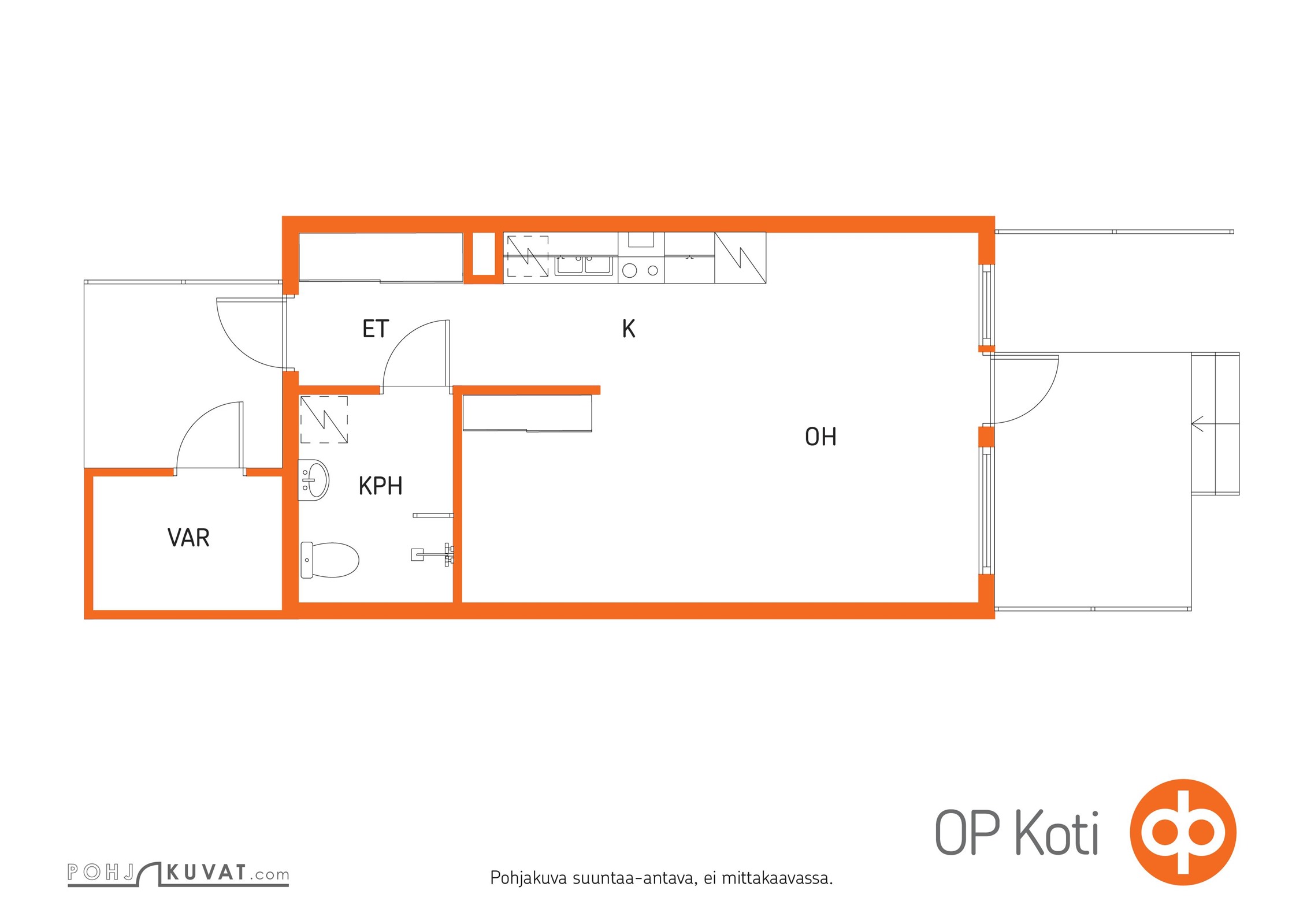 Kohteen pohjakuva