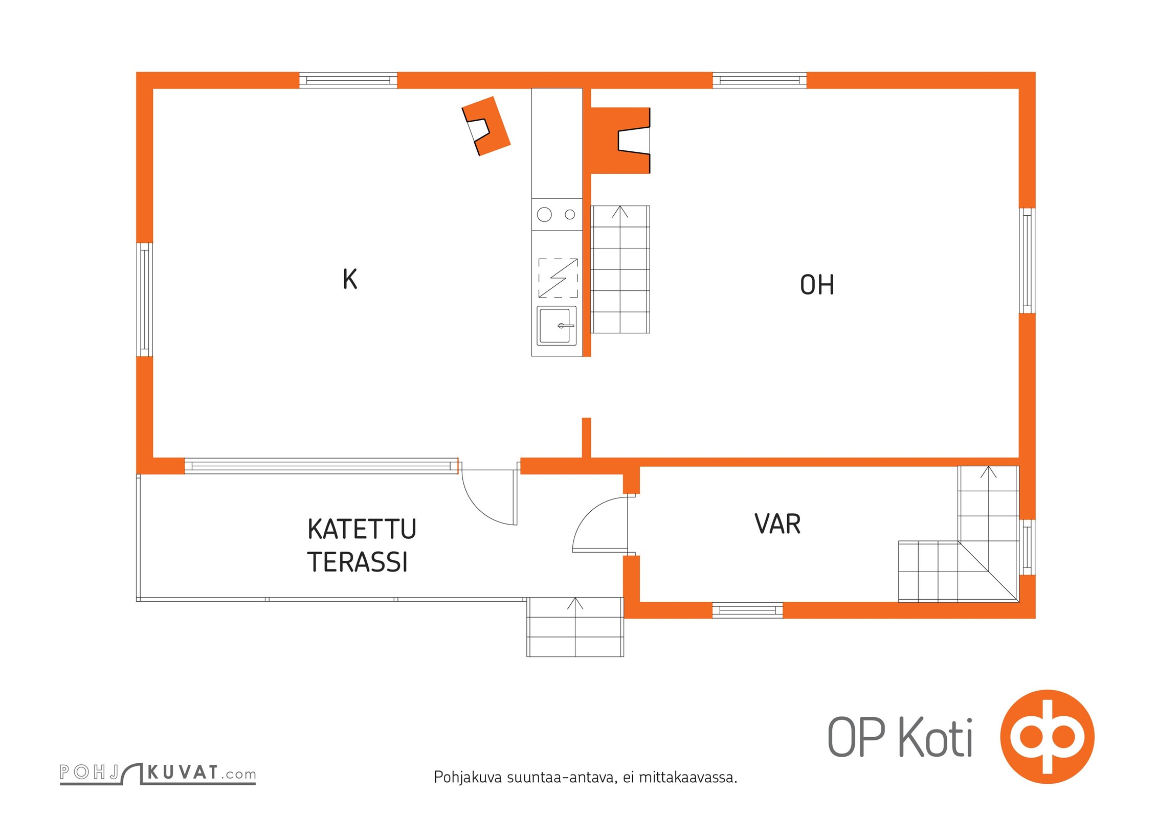 Kohteen pohjakuva