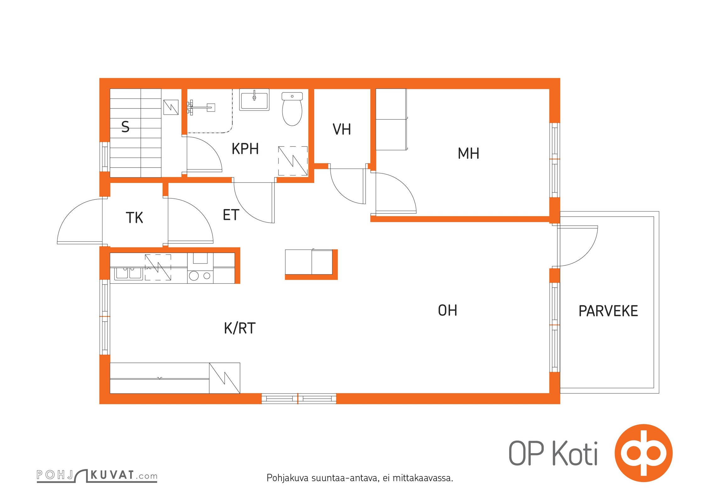 Kohteen pohjakuva