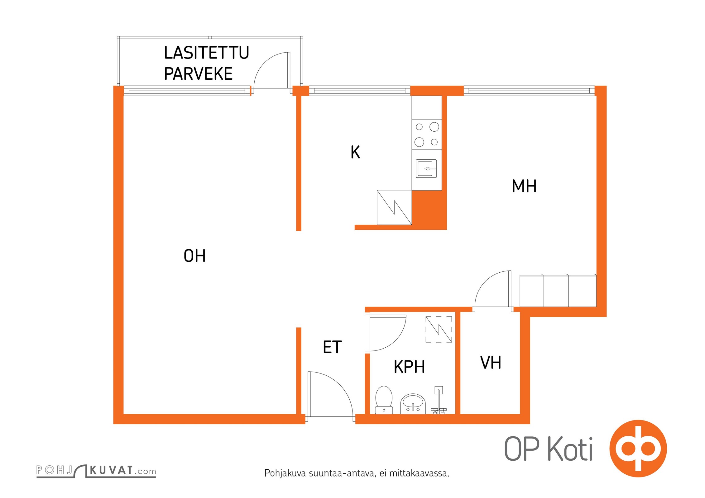 Kohteen pohjakuva