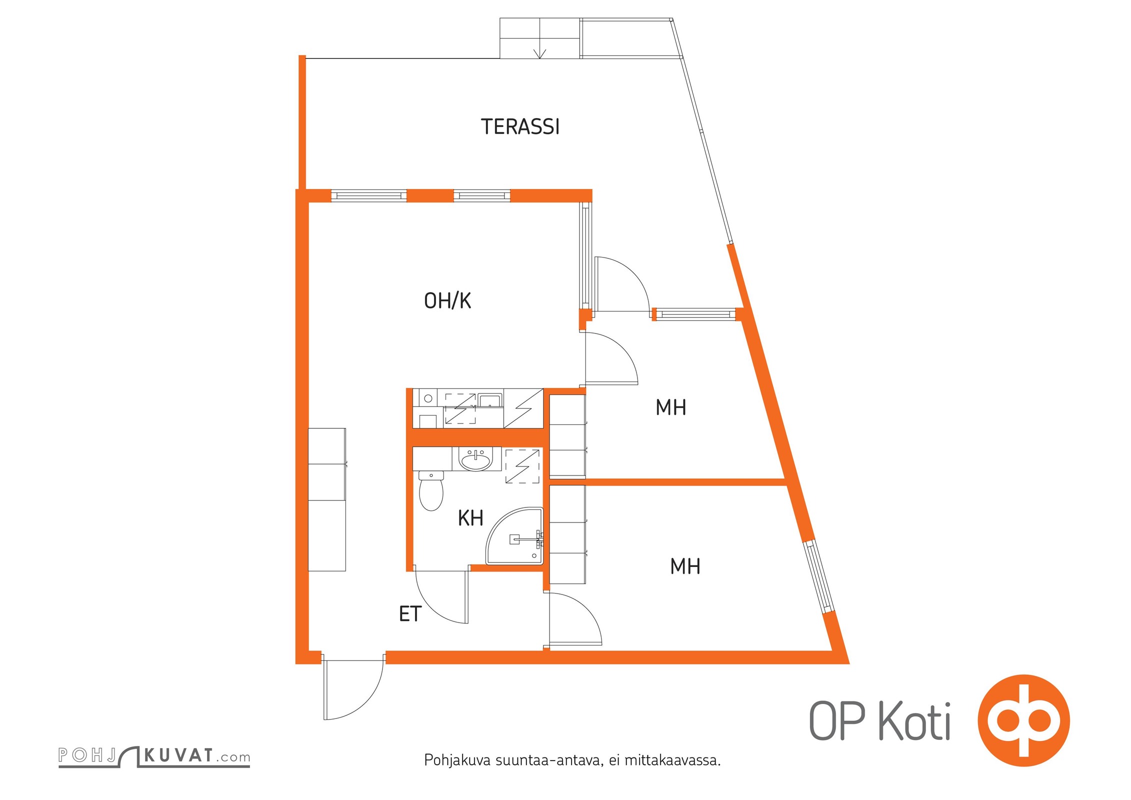 Kohteen pohjakuva