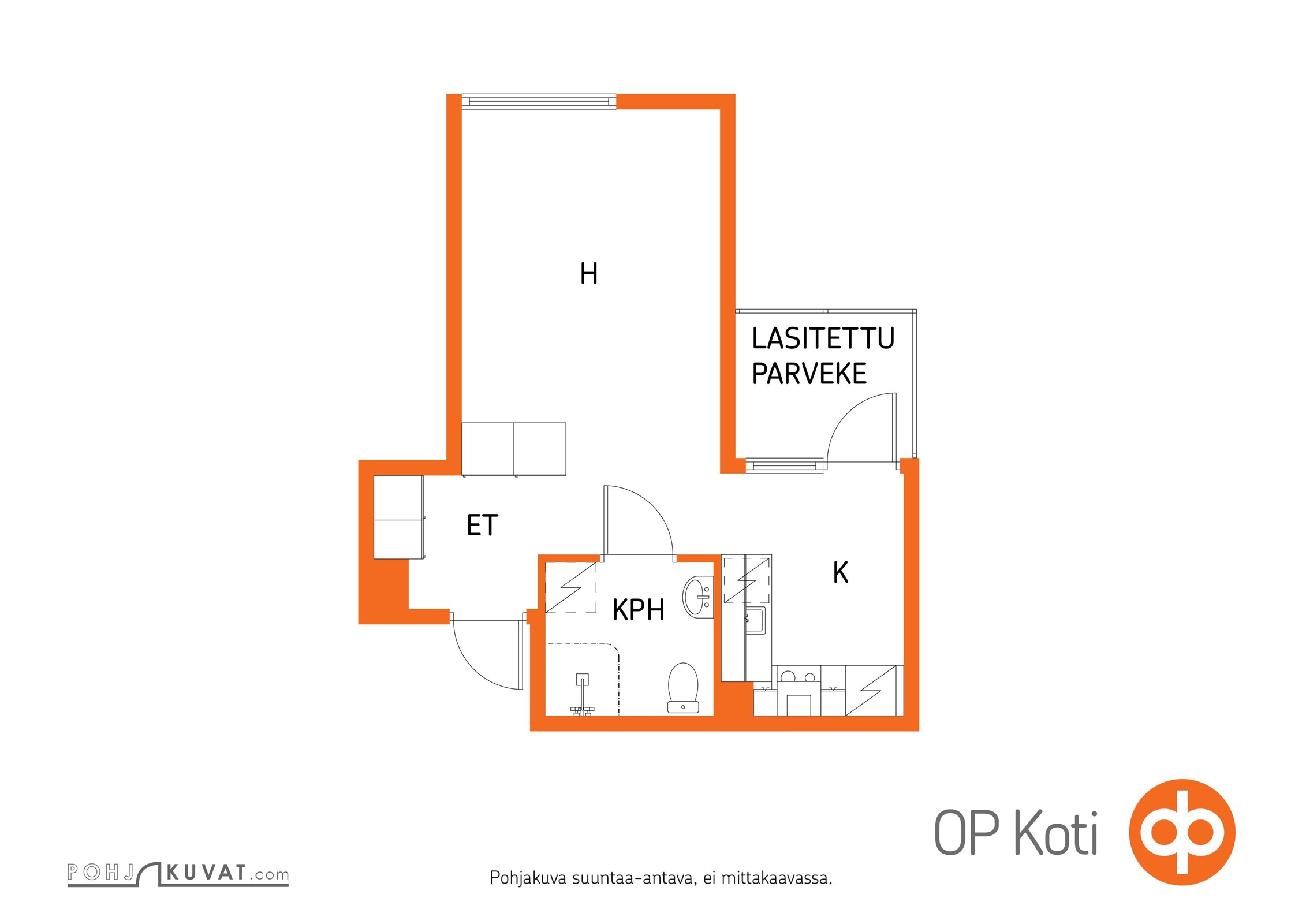 Kohteen pohjakuva