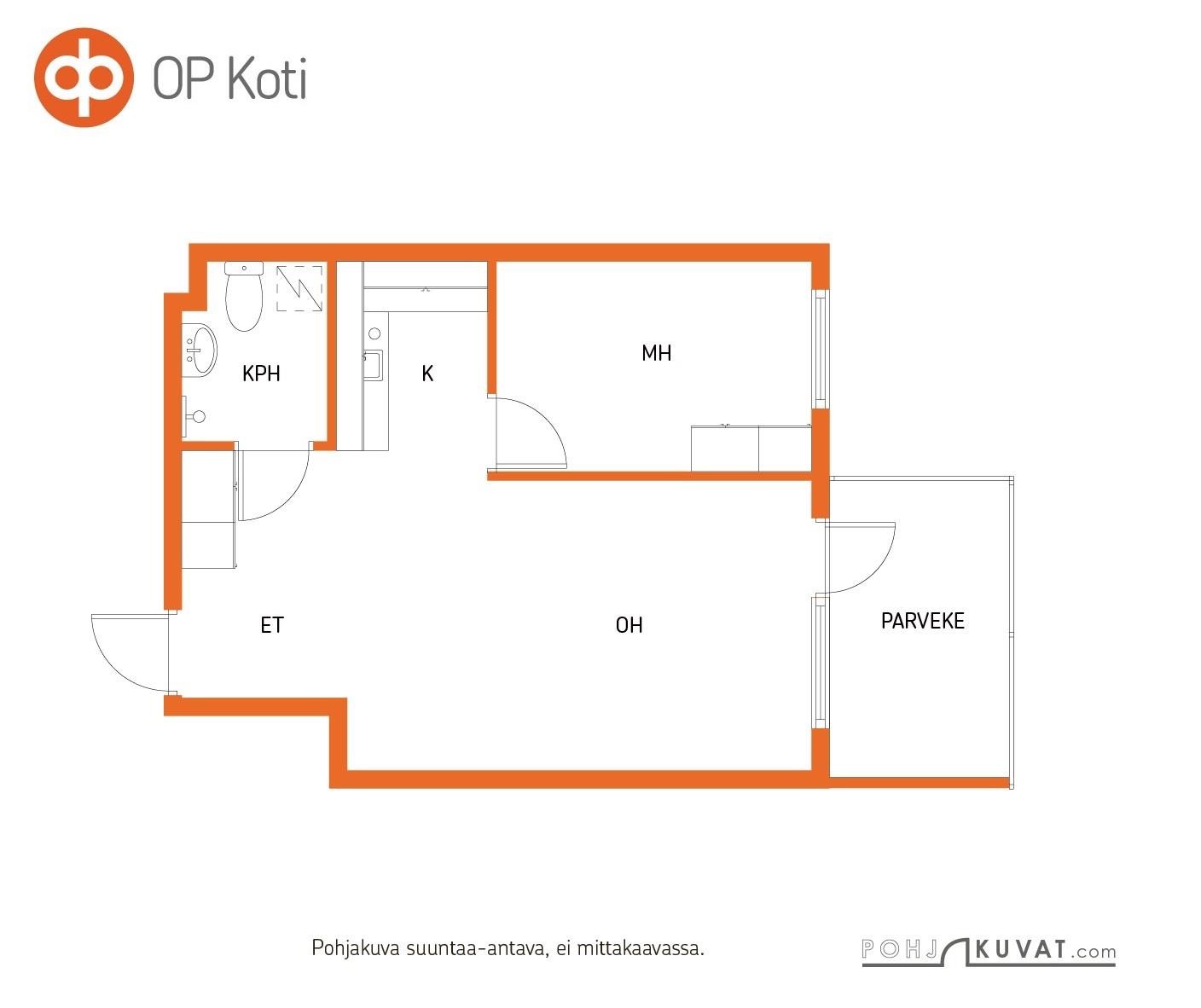 Kohteen pohjakuva