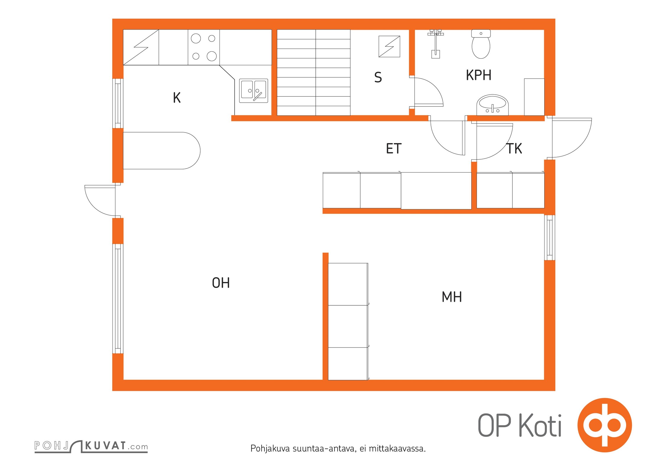 Kohteen pohjakuva