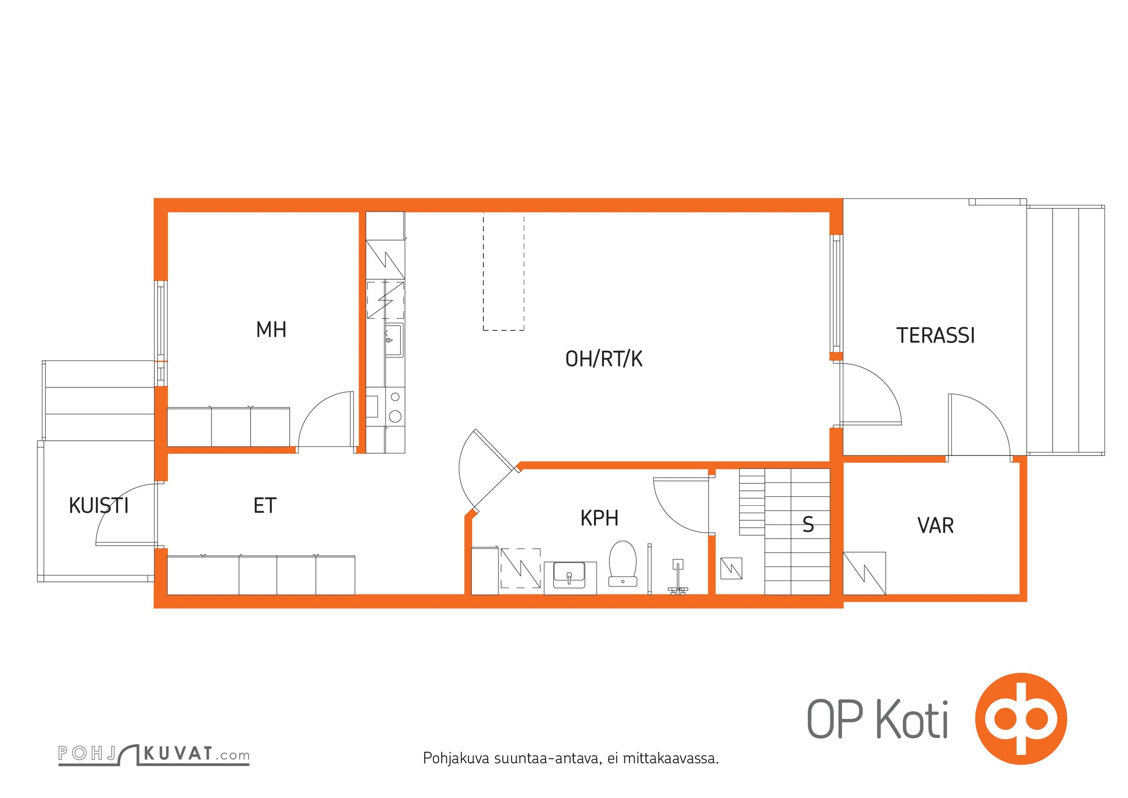 Kohteen pohjakuva