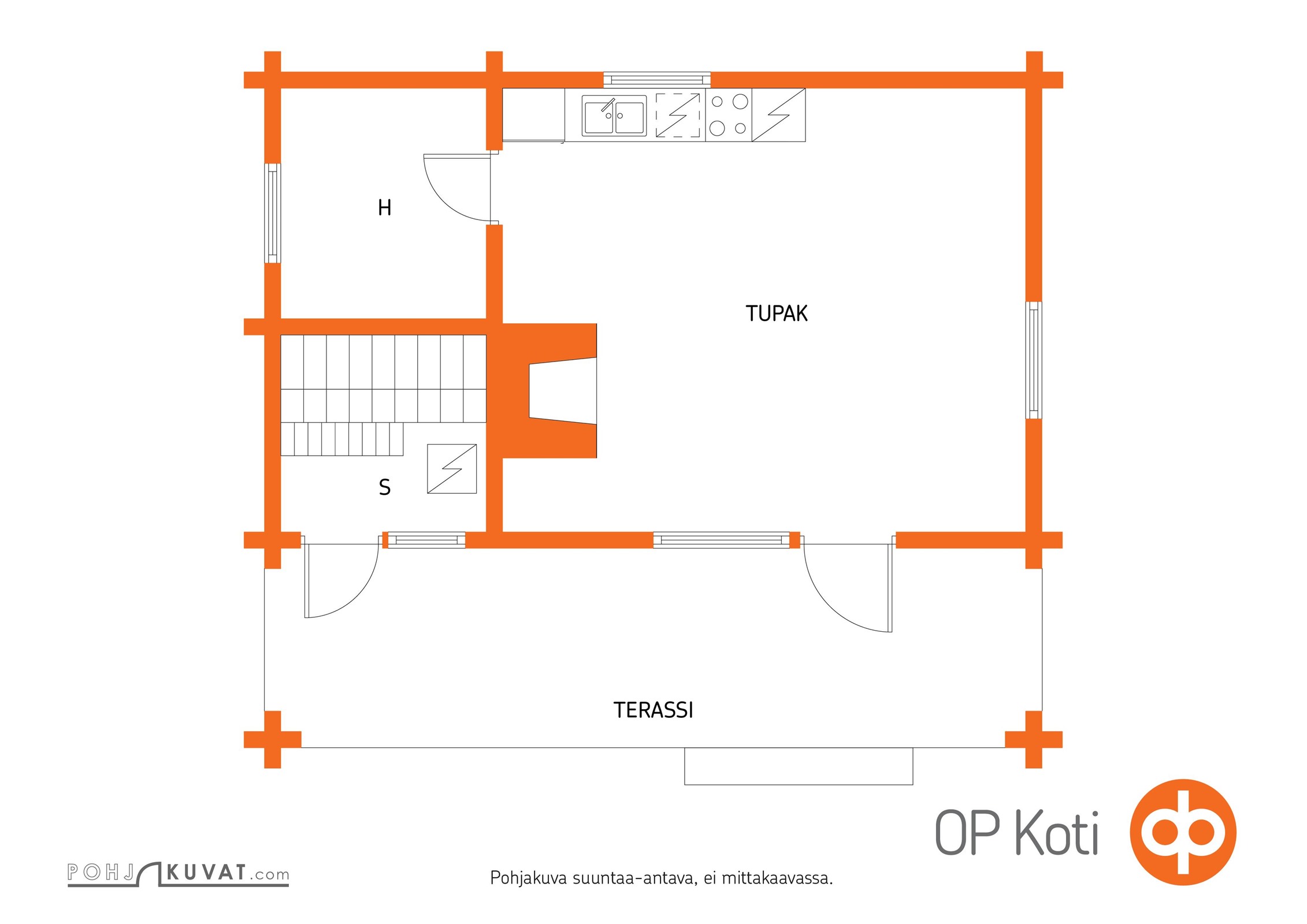 Kohteen pohjakuva