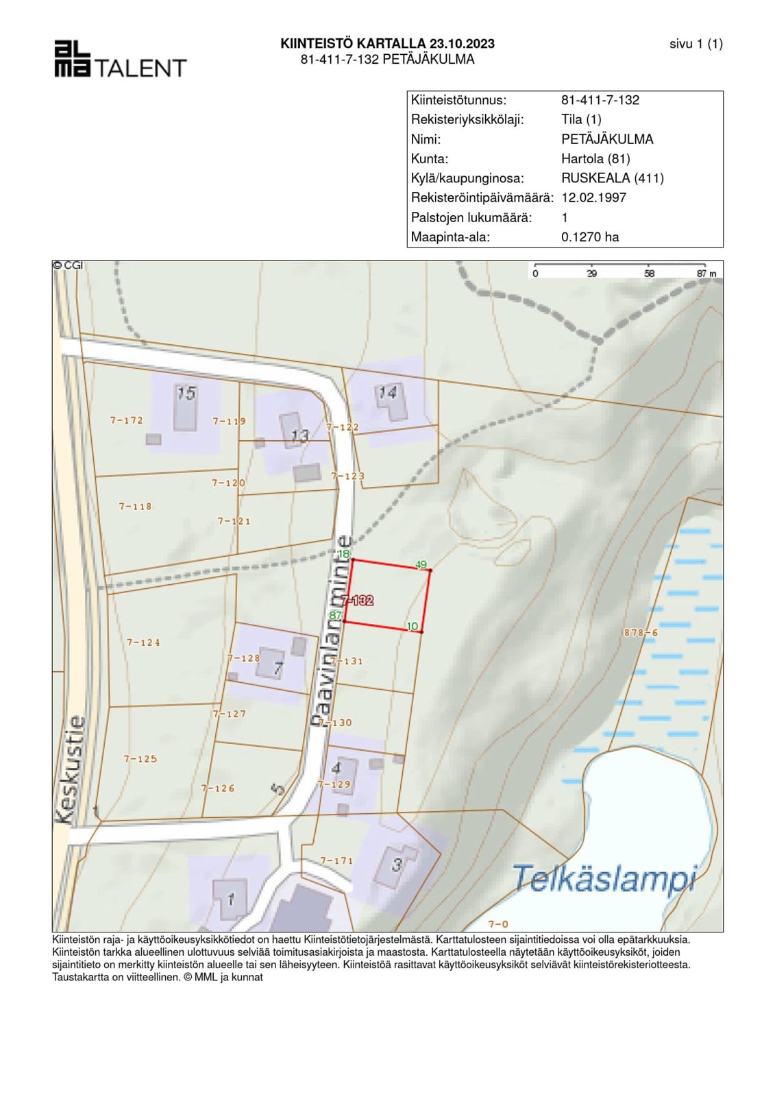 Kohteen pohjakuva