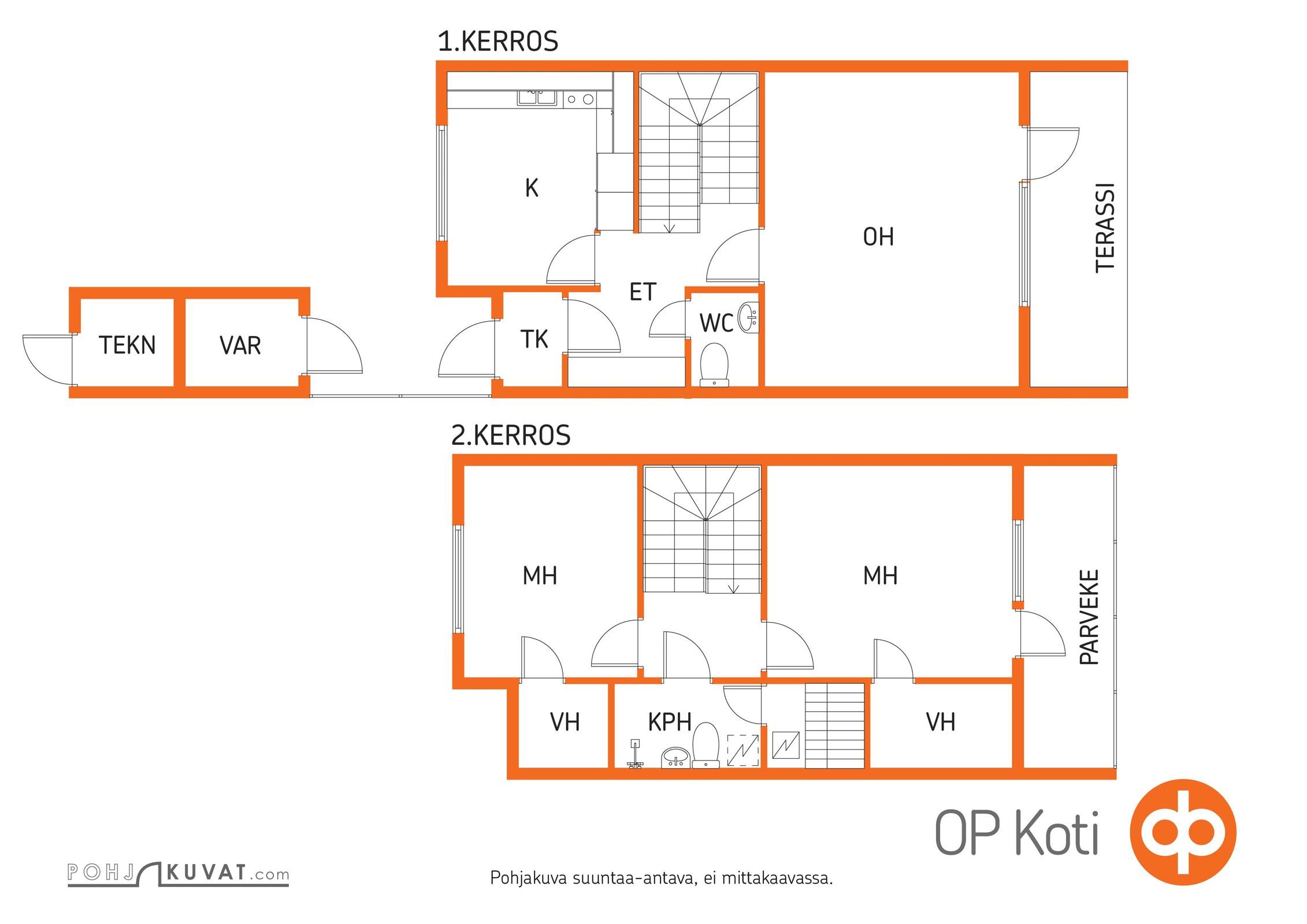 Kohteen pohjakuva