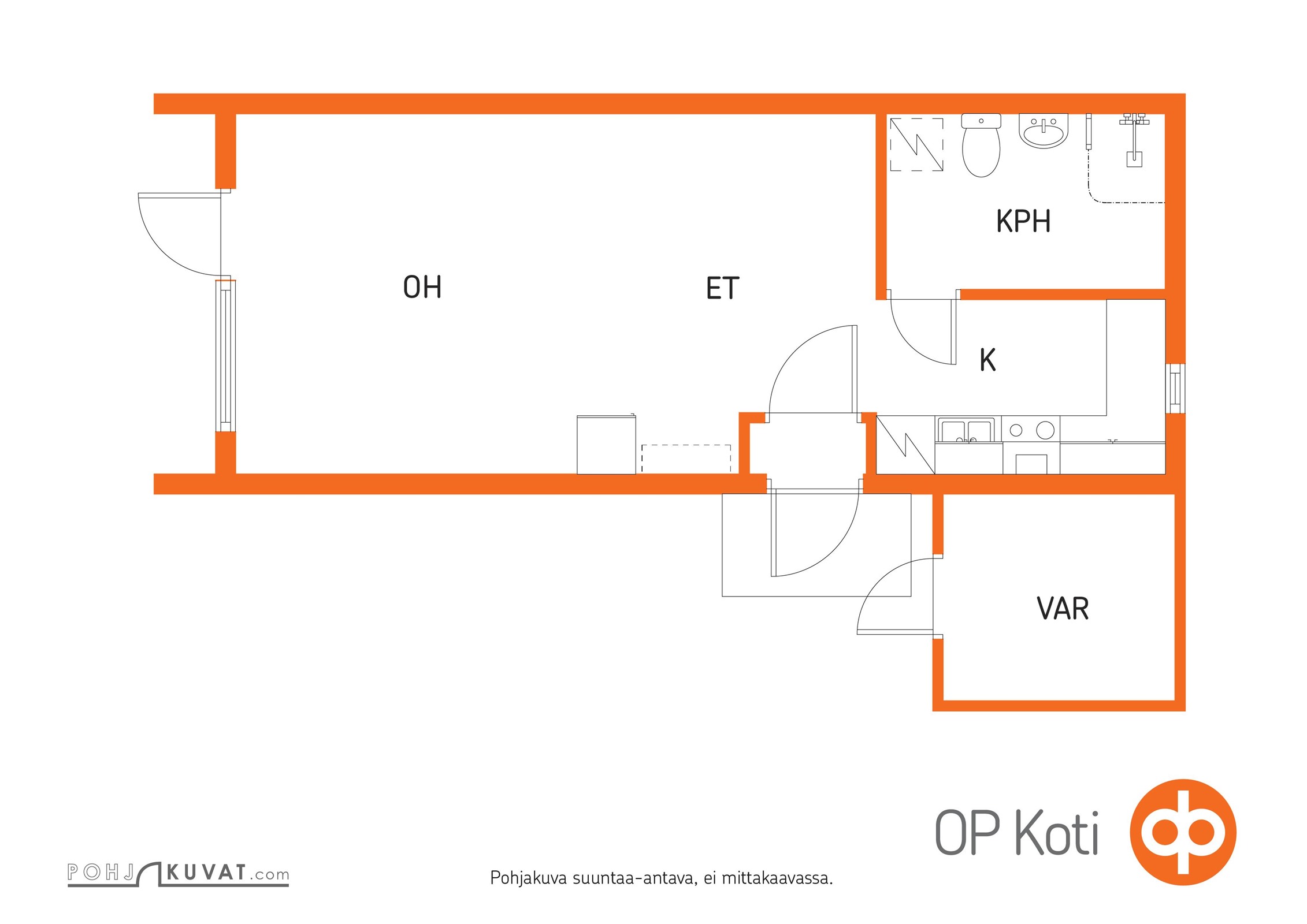 Kohteen pohjakuva