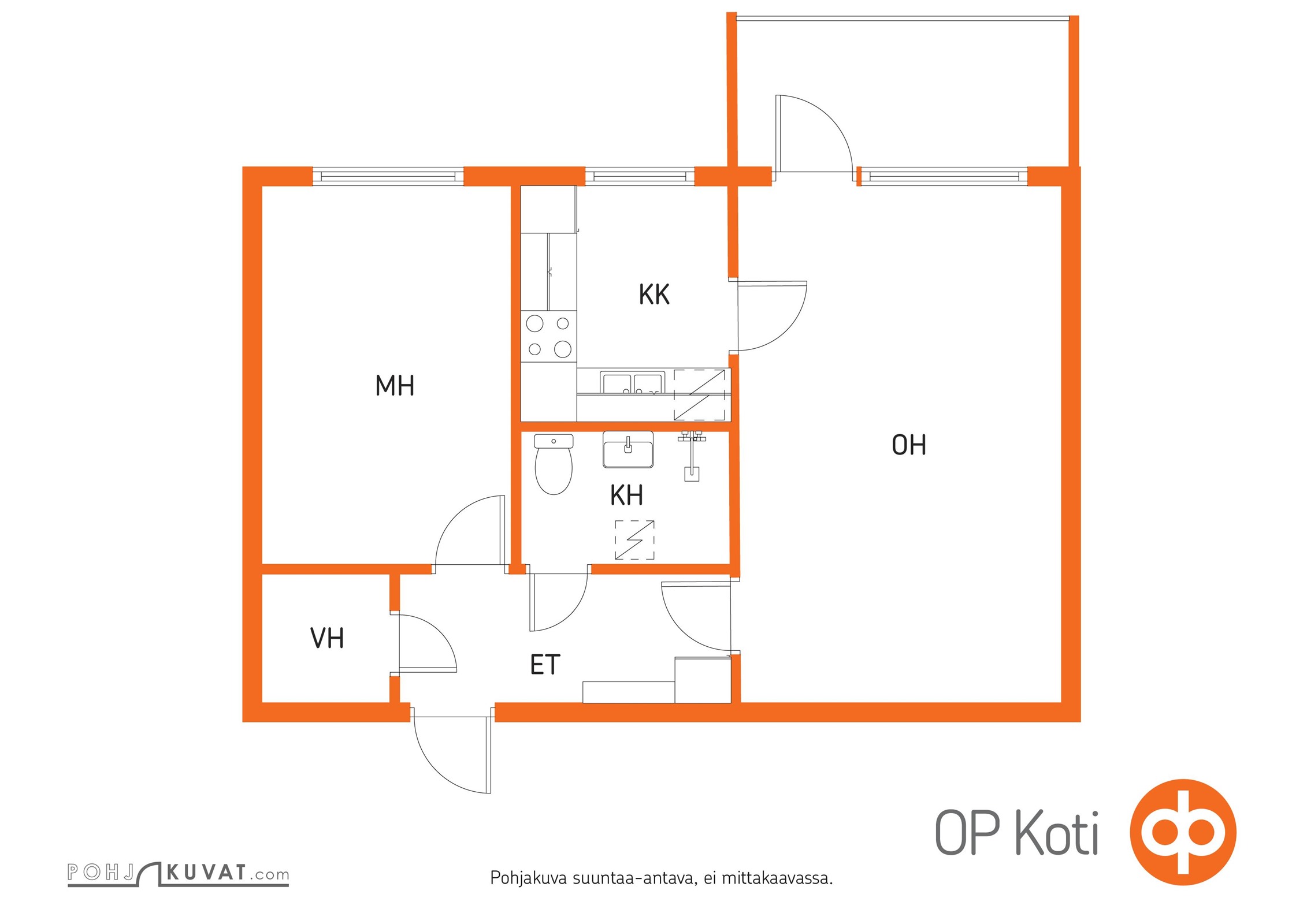Kohteen pohjakuva