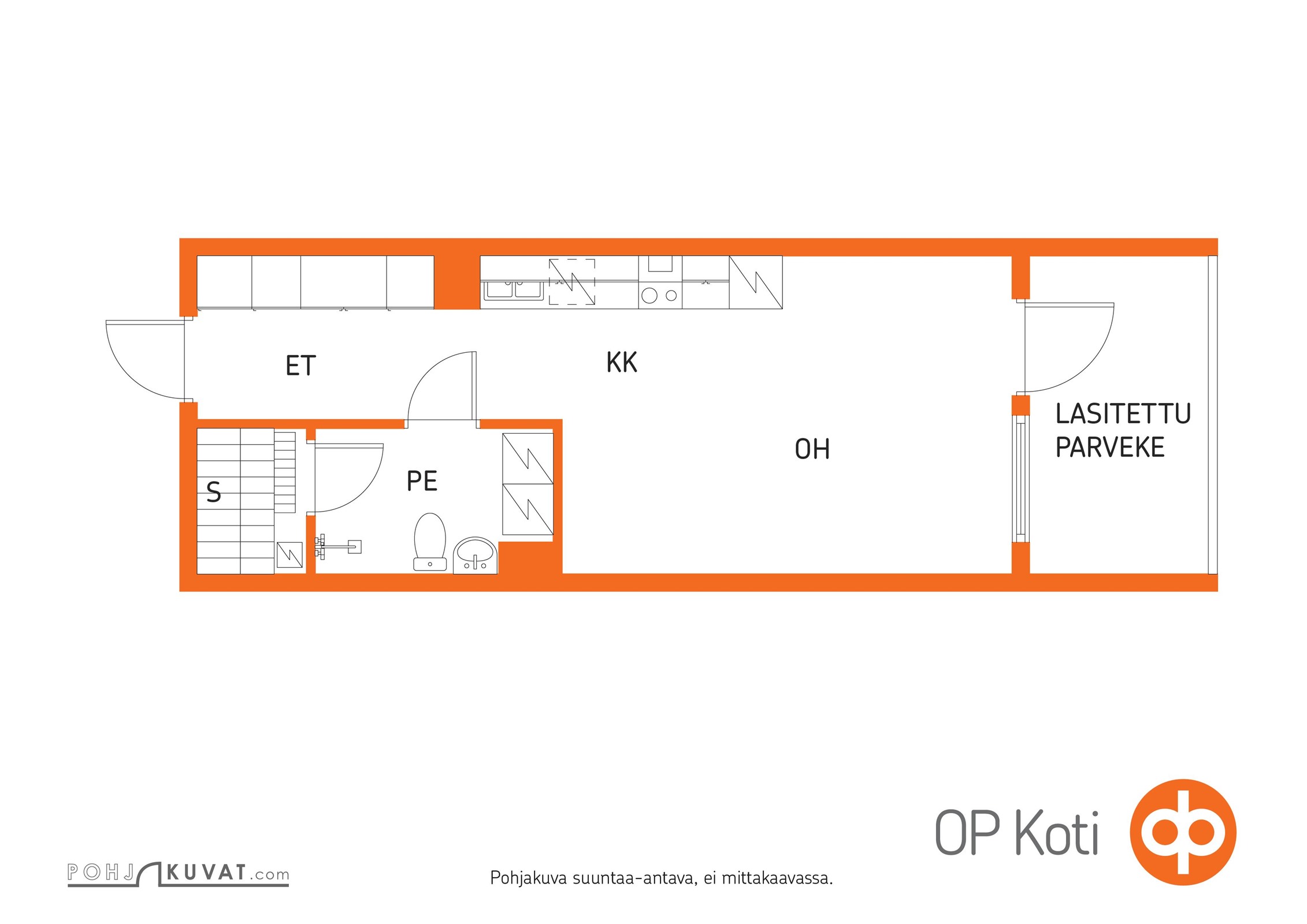 Kohteen pohjakuva
