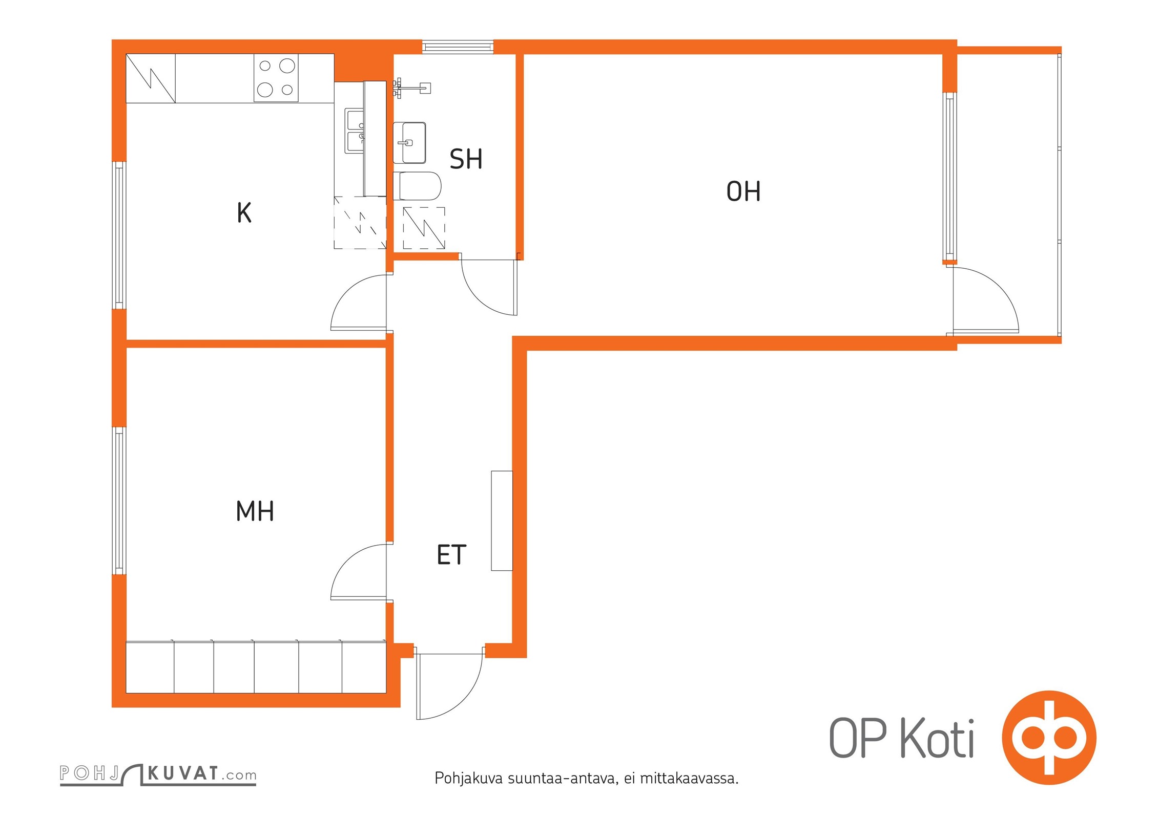 Kohteen pohjakuva