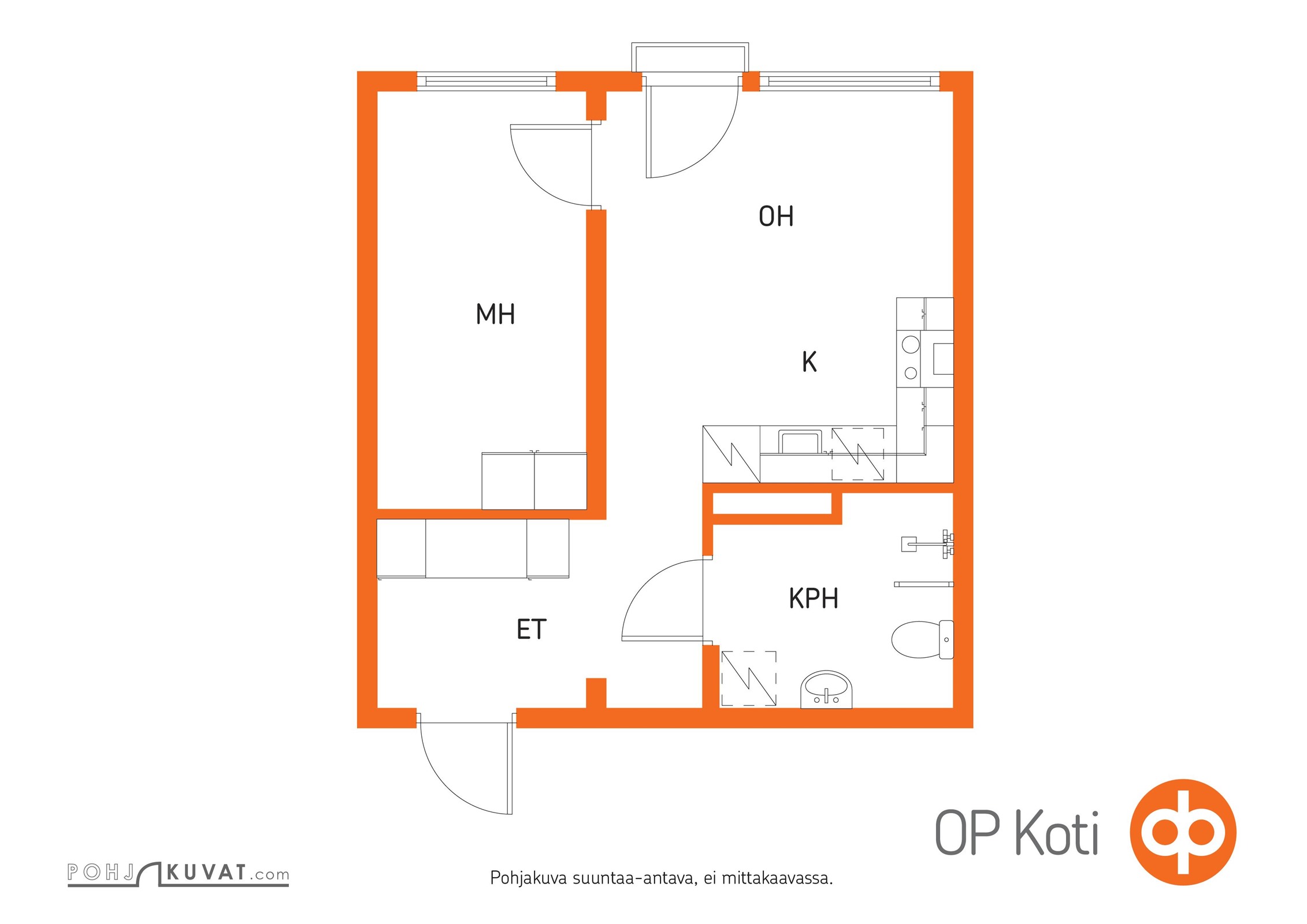 Kohteen pohjakuva