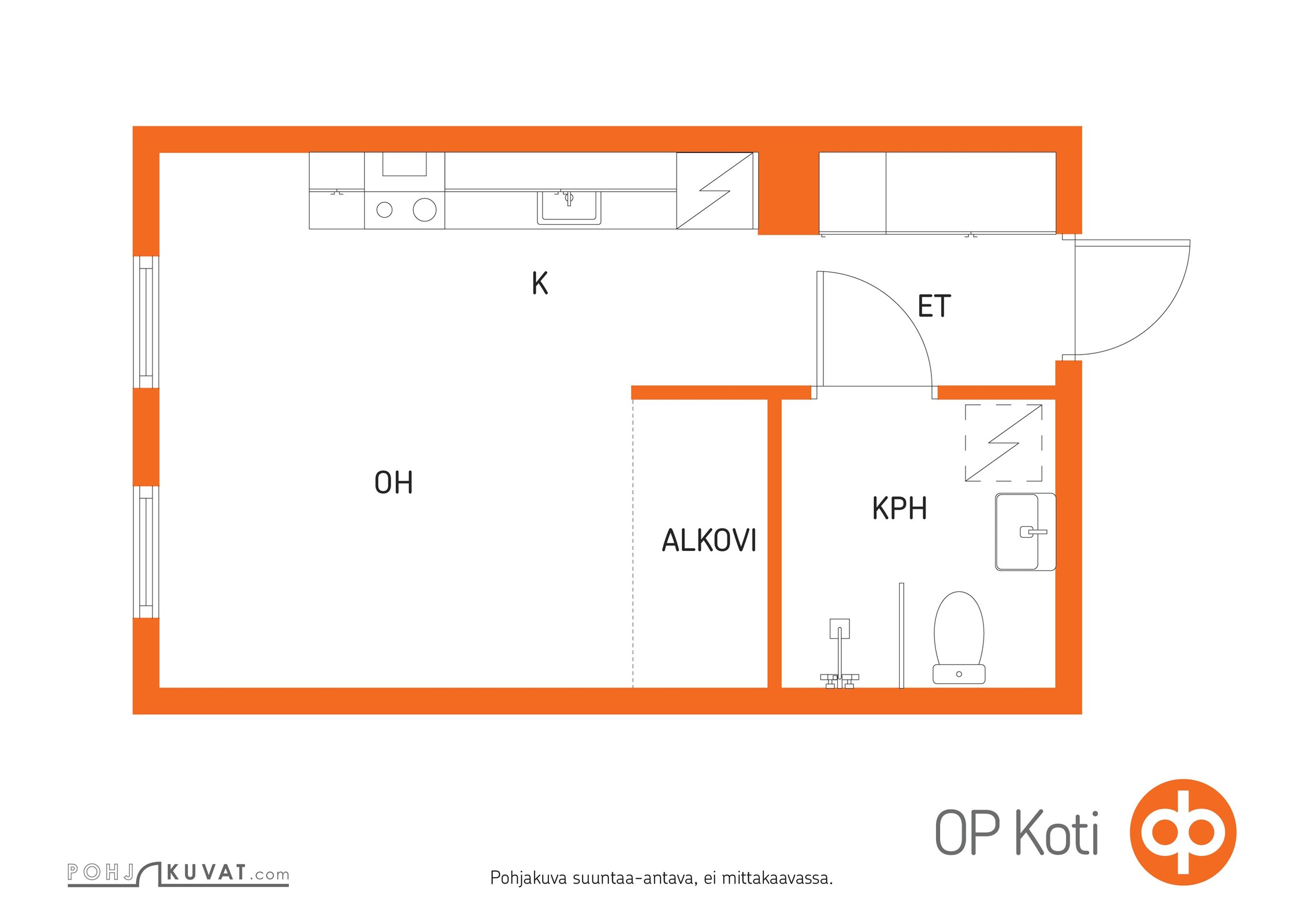 Kohteen pohjakuva