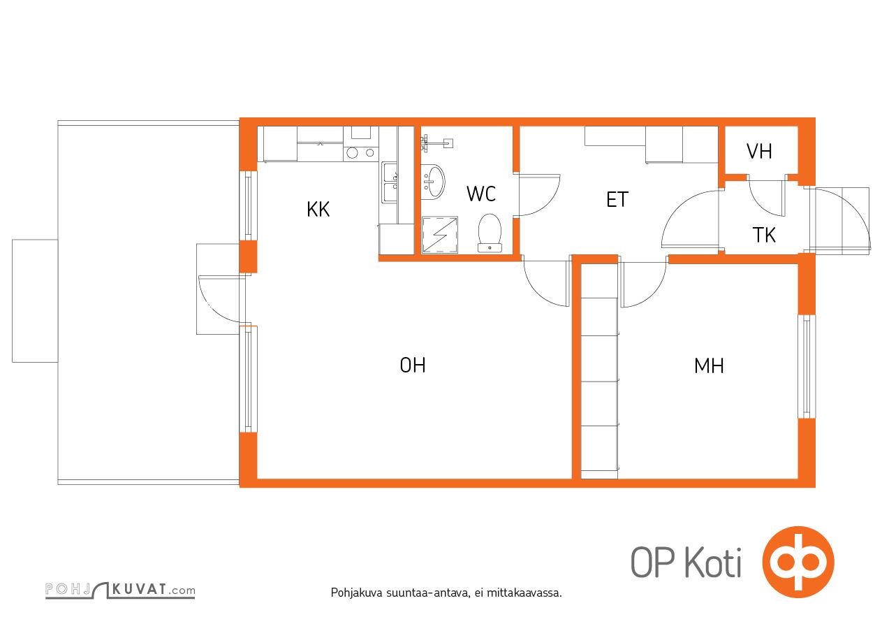 Kohteen pohjakuva