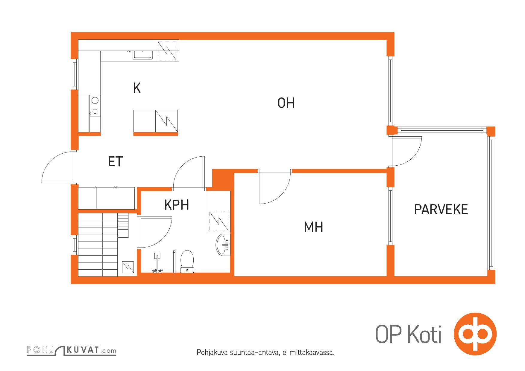Kohteen pohjakuva