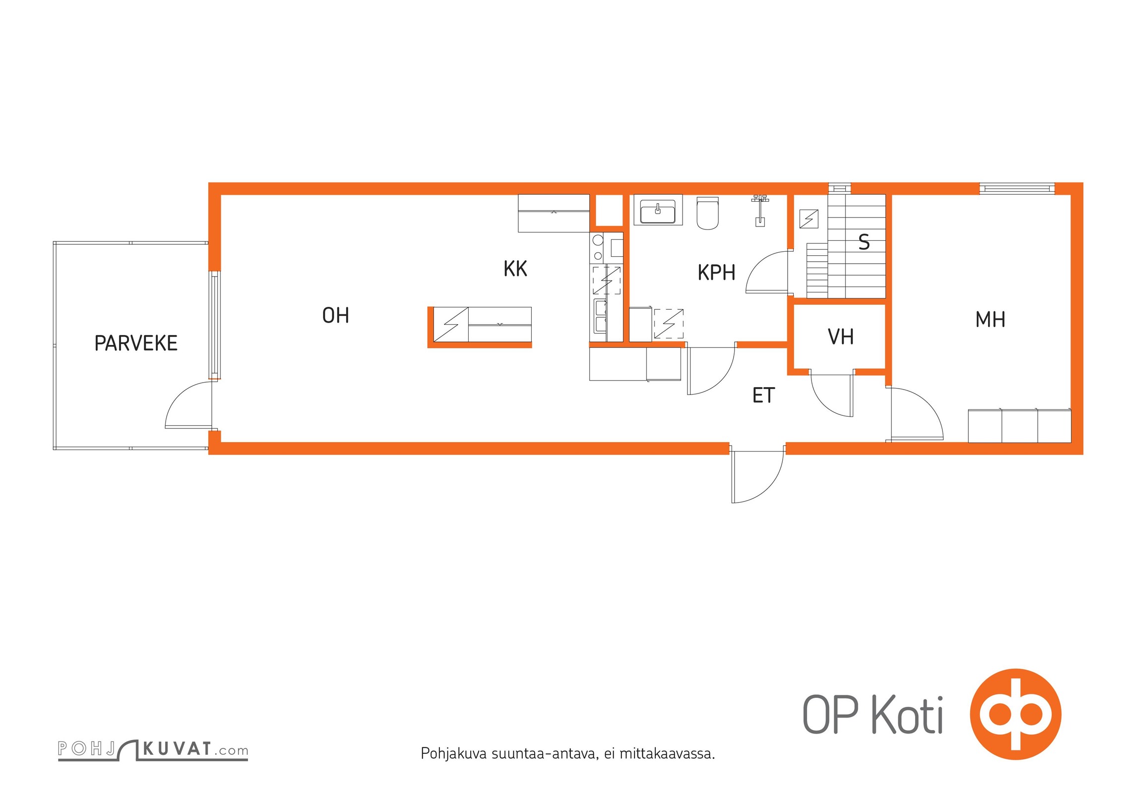 Kohteen pohjakuva