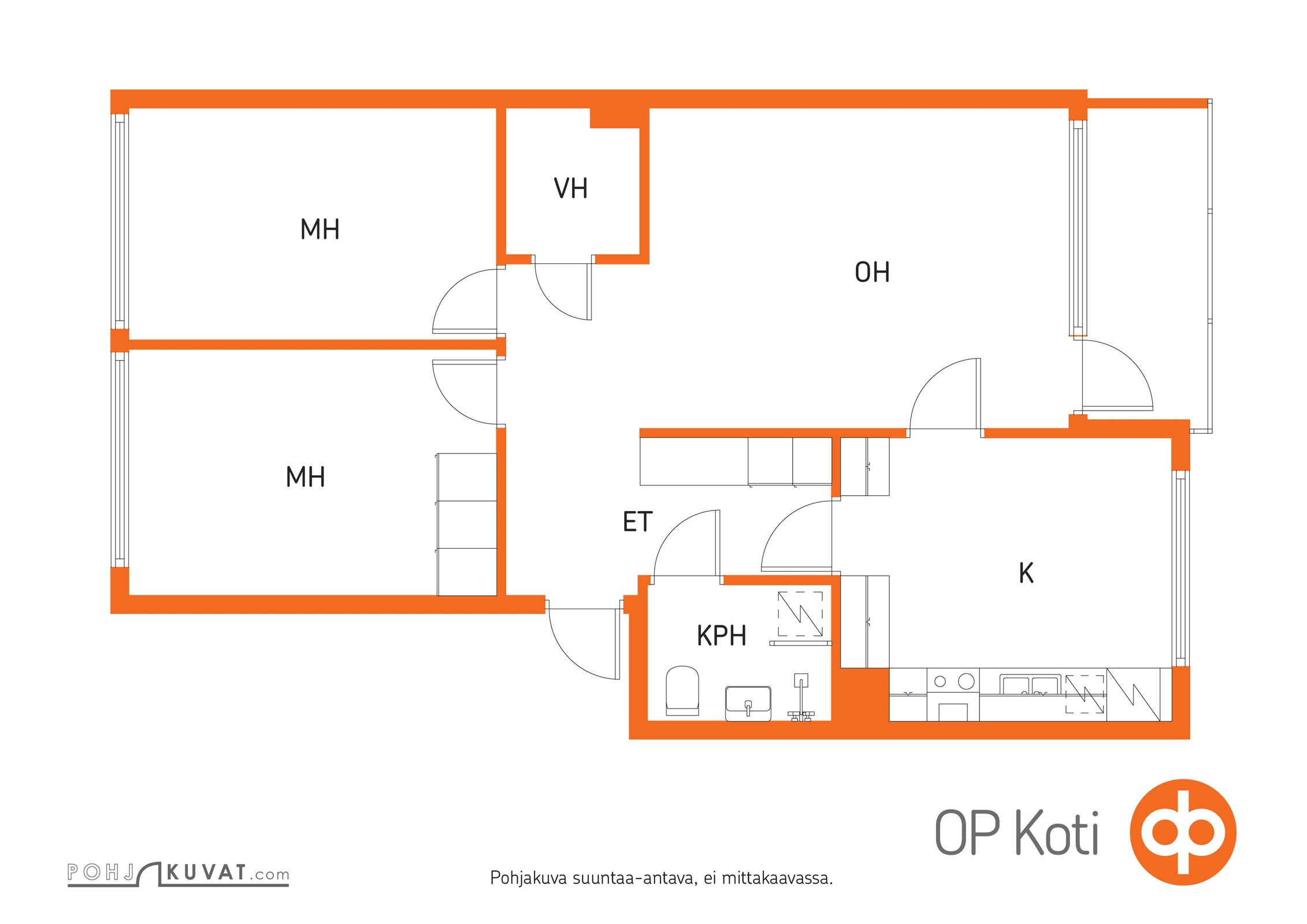 Kohteen pohjakuva