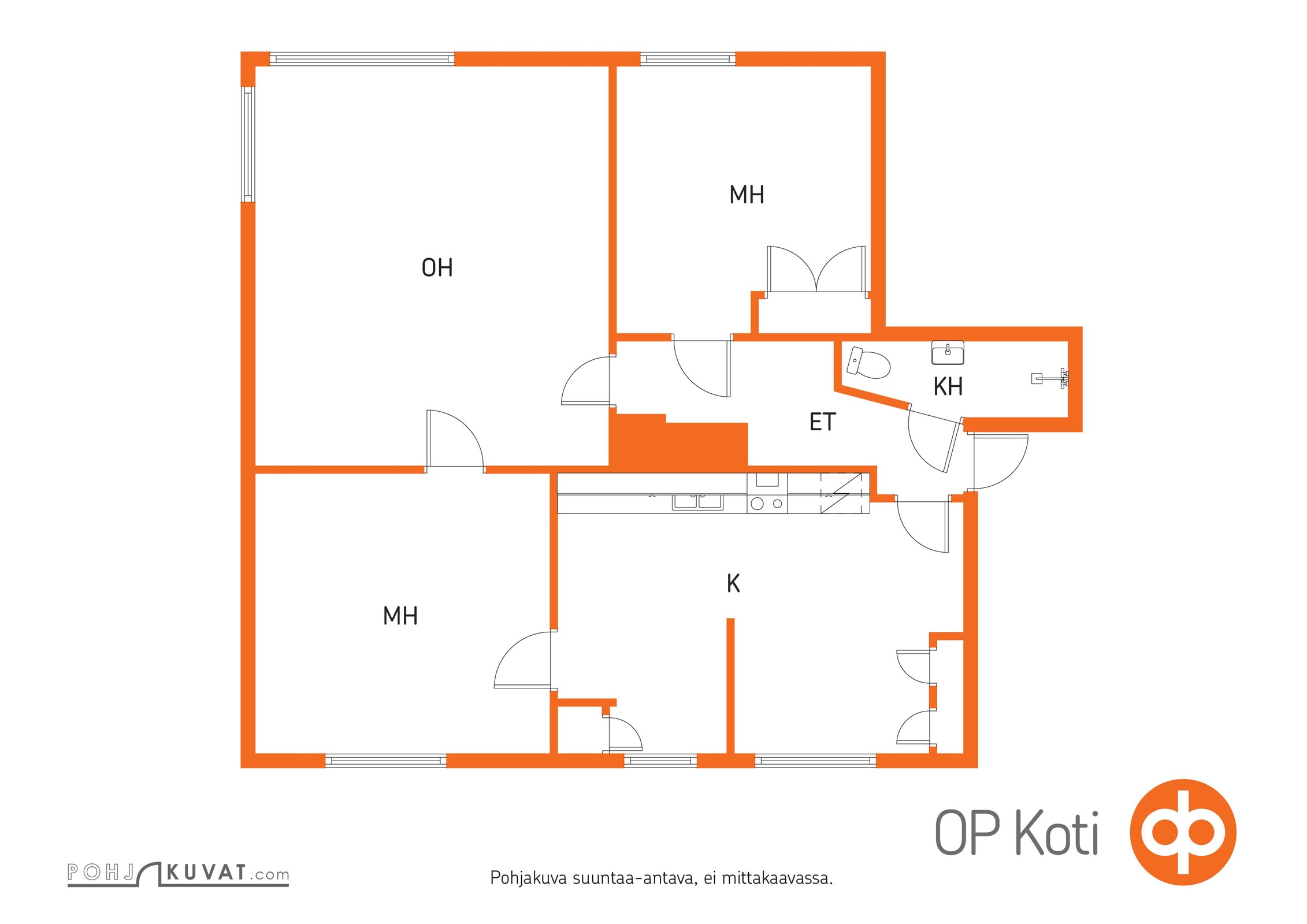 Kohteen pohjakuva