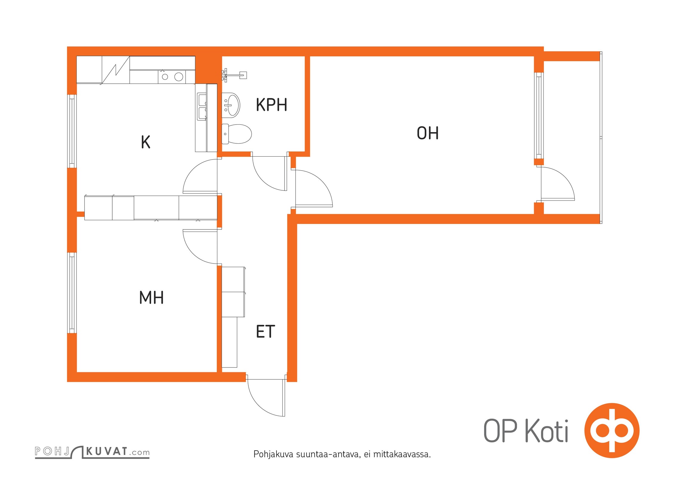 Kohteen pohjakuva