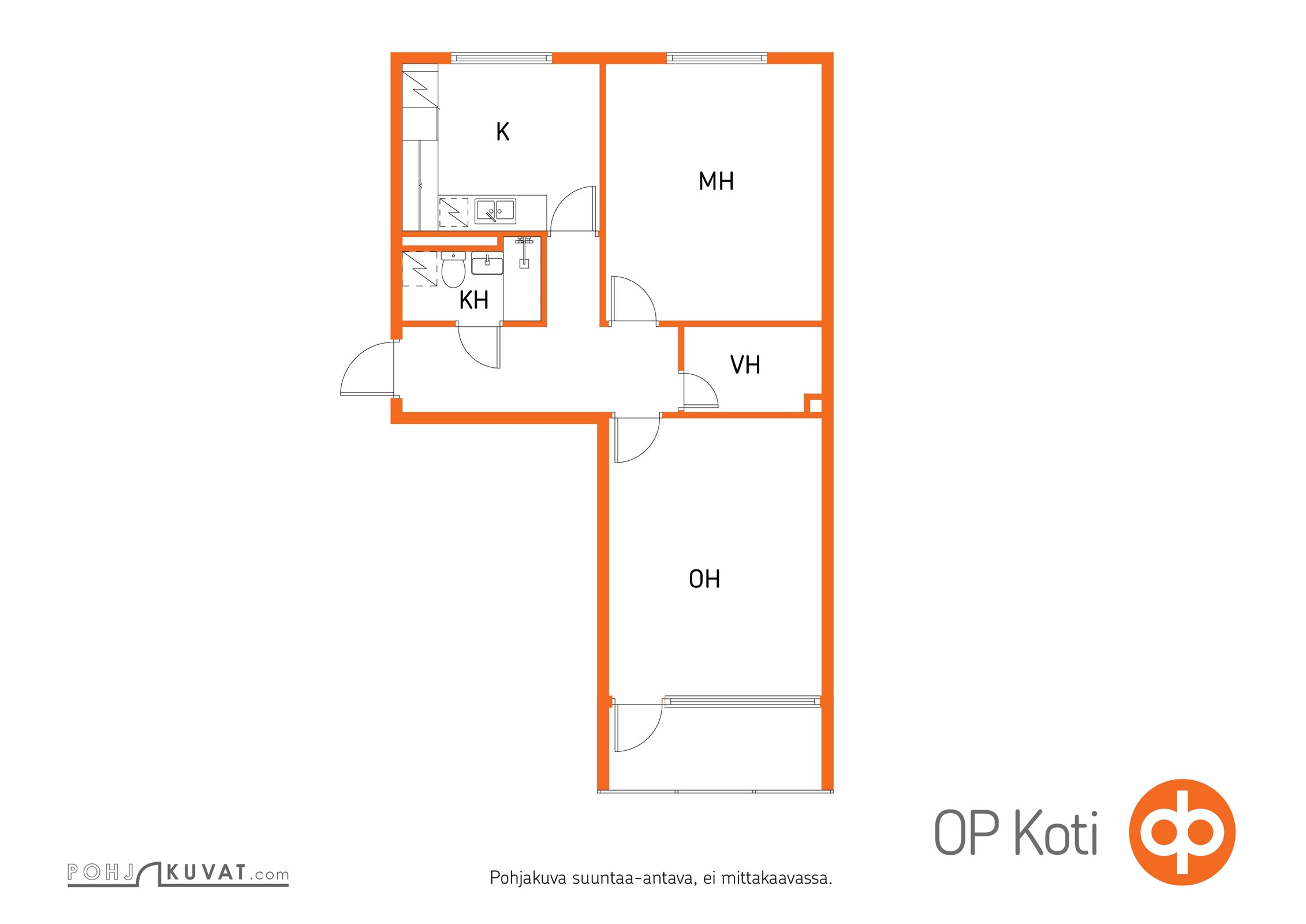 Kohteen pohjakuva