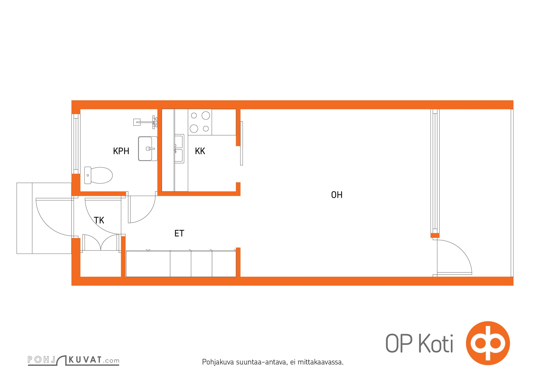 Kohteen pohjakuva