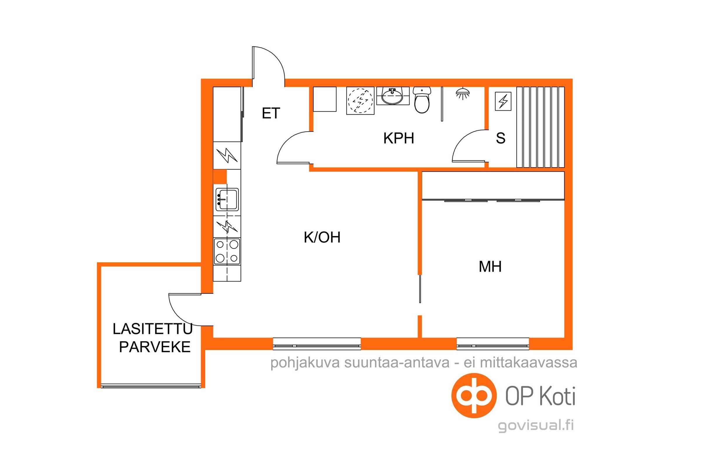Kohteen pohjakuva