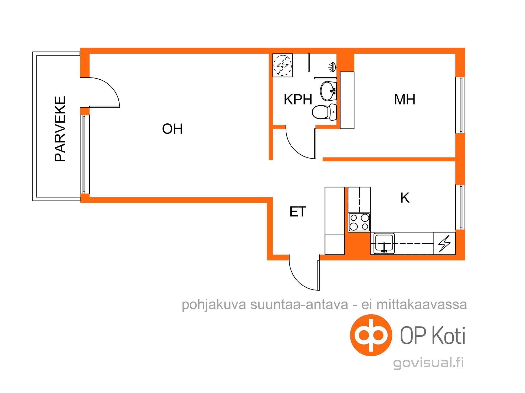 Kohteen pohjakuva