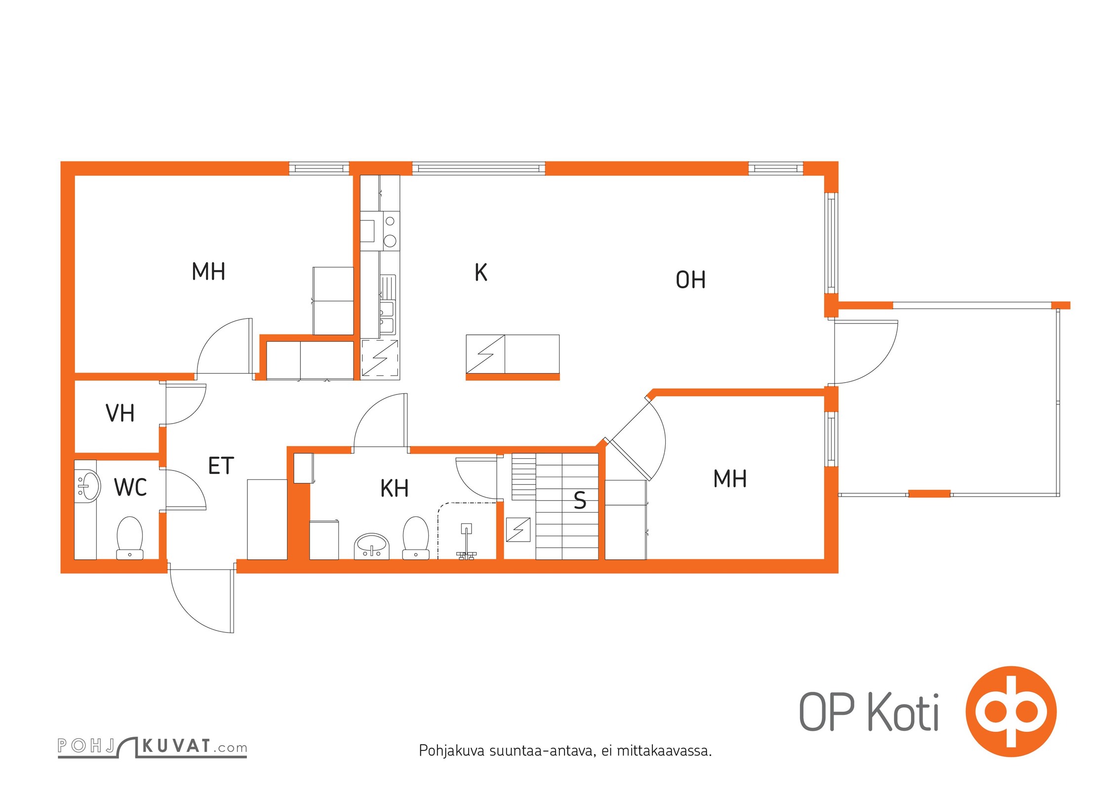 Kohteen pohjakuva