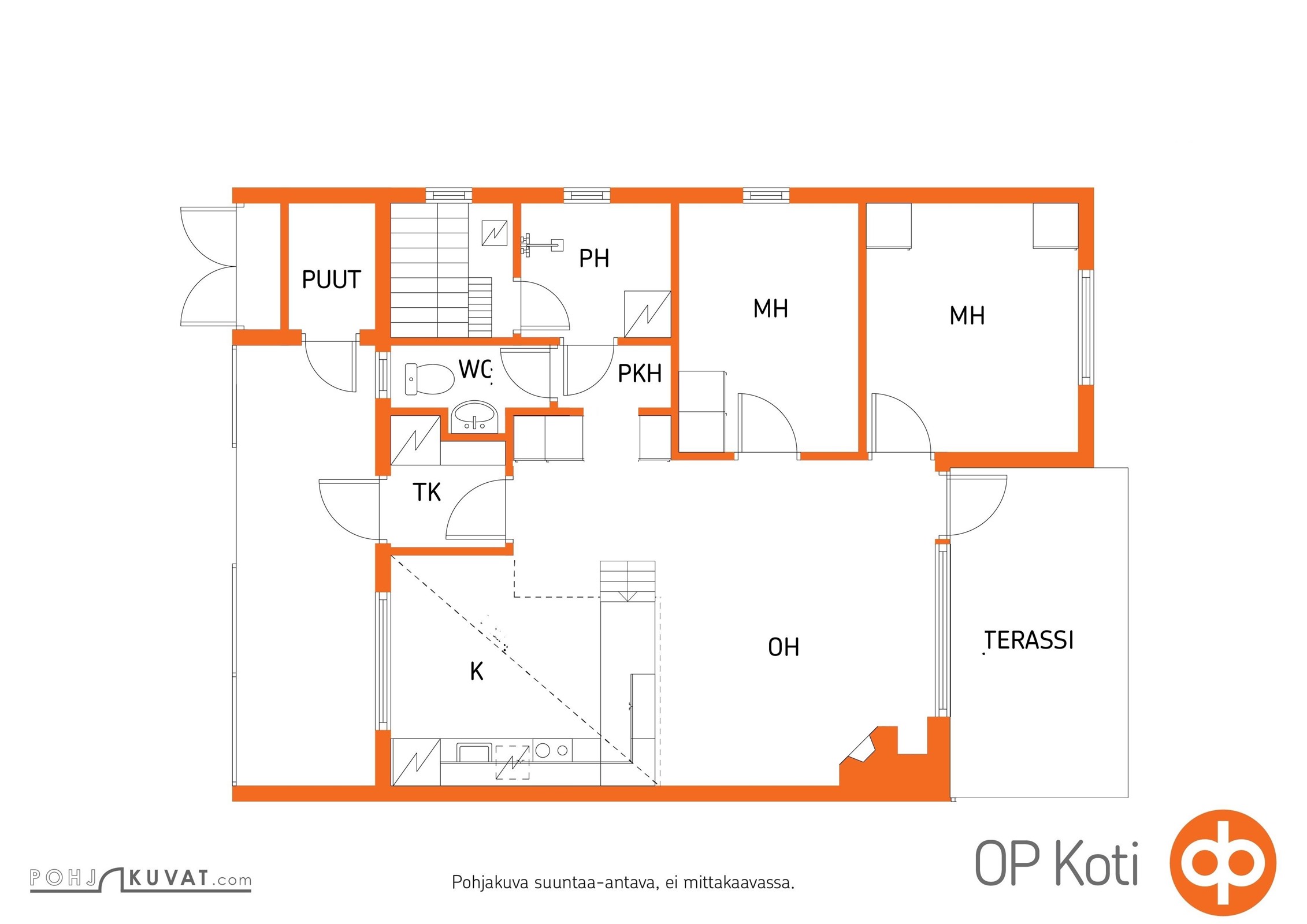 Kohteen pohjakuva