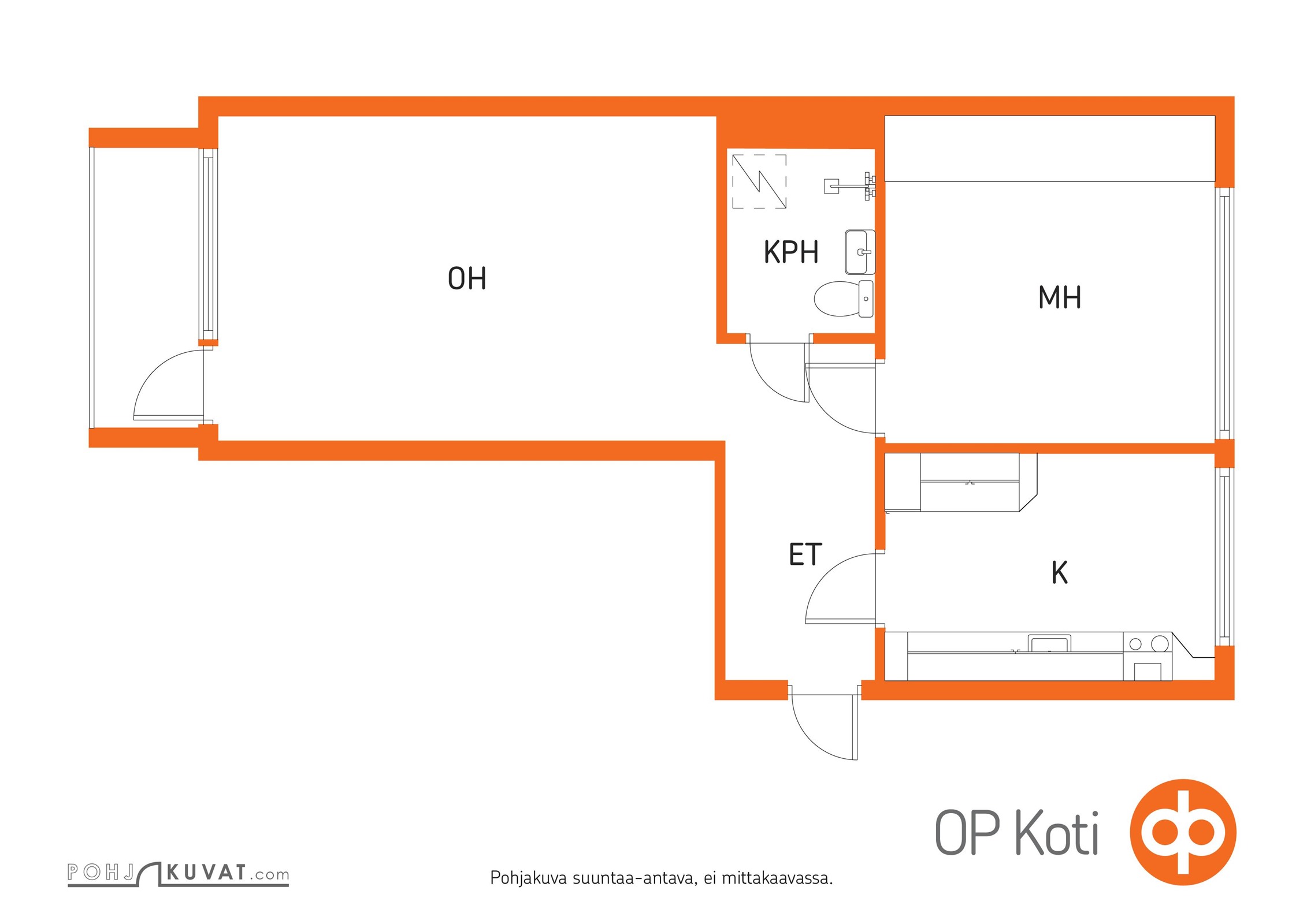 Kohteen pohjakuva