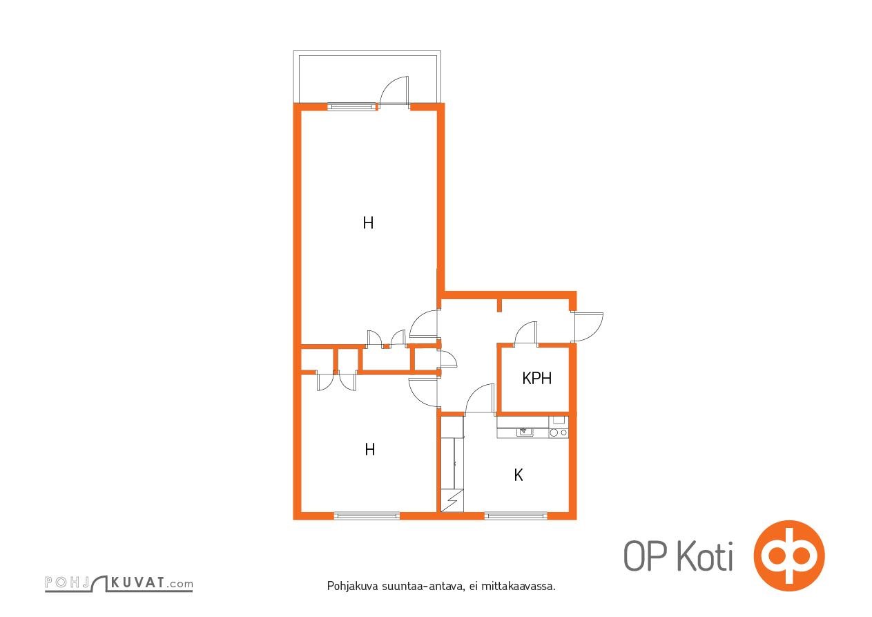 Kohteen pohjakuva