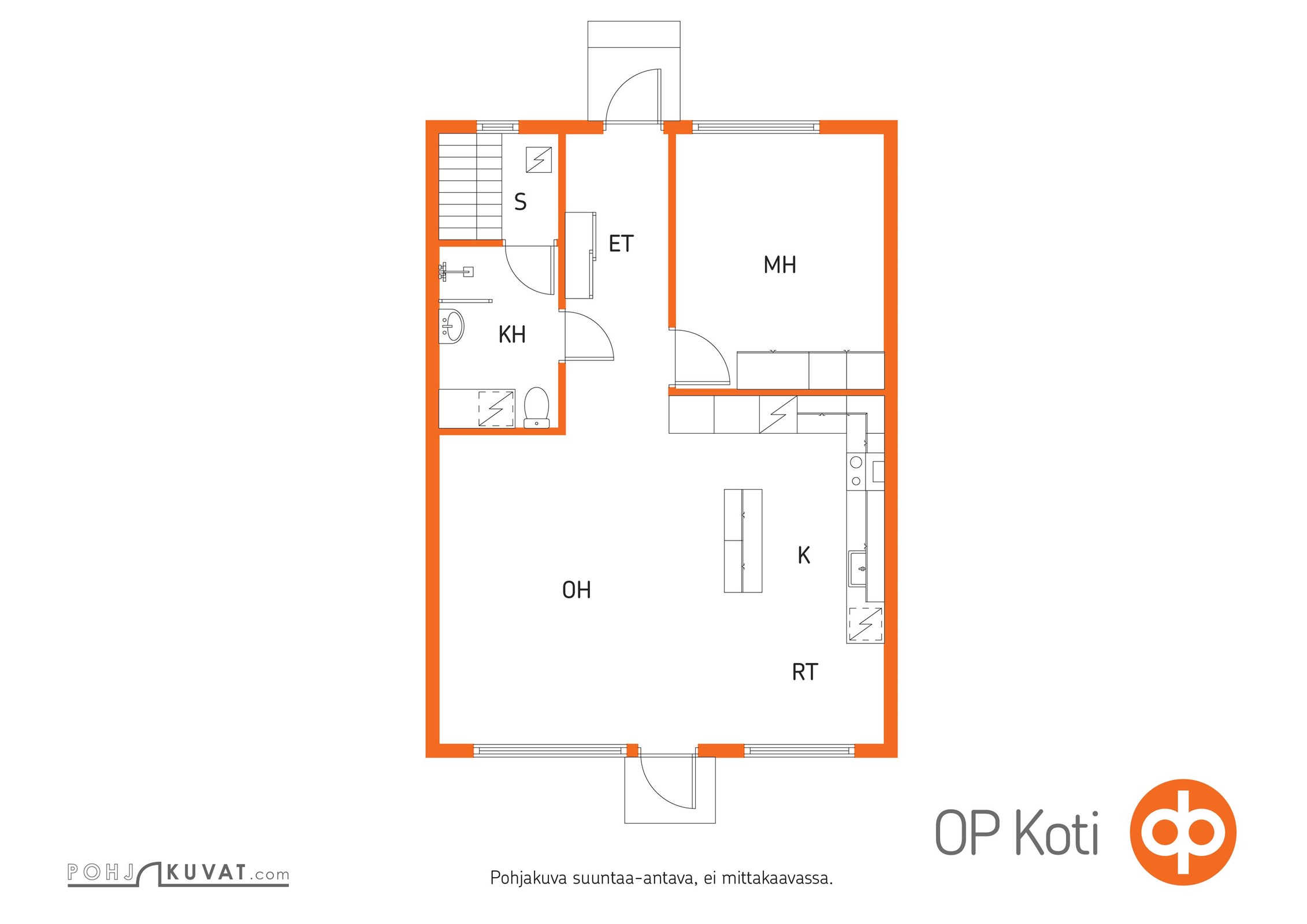Kohteen pohjakuva