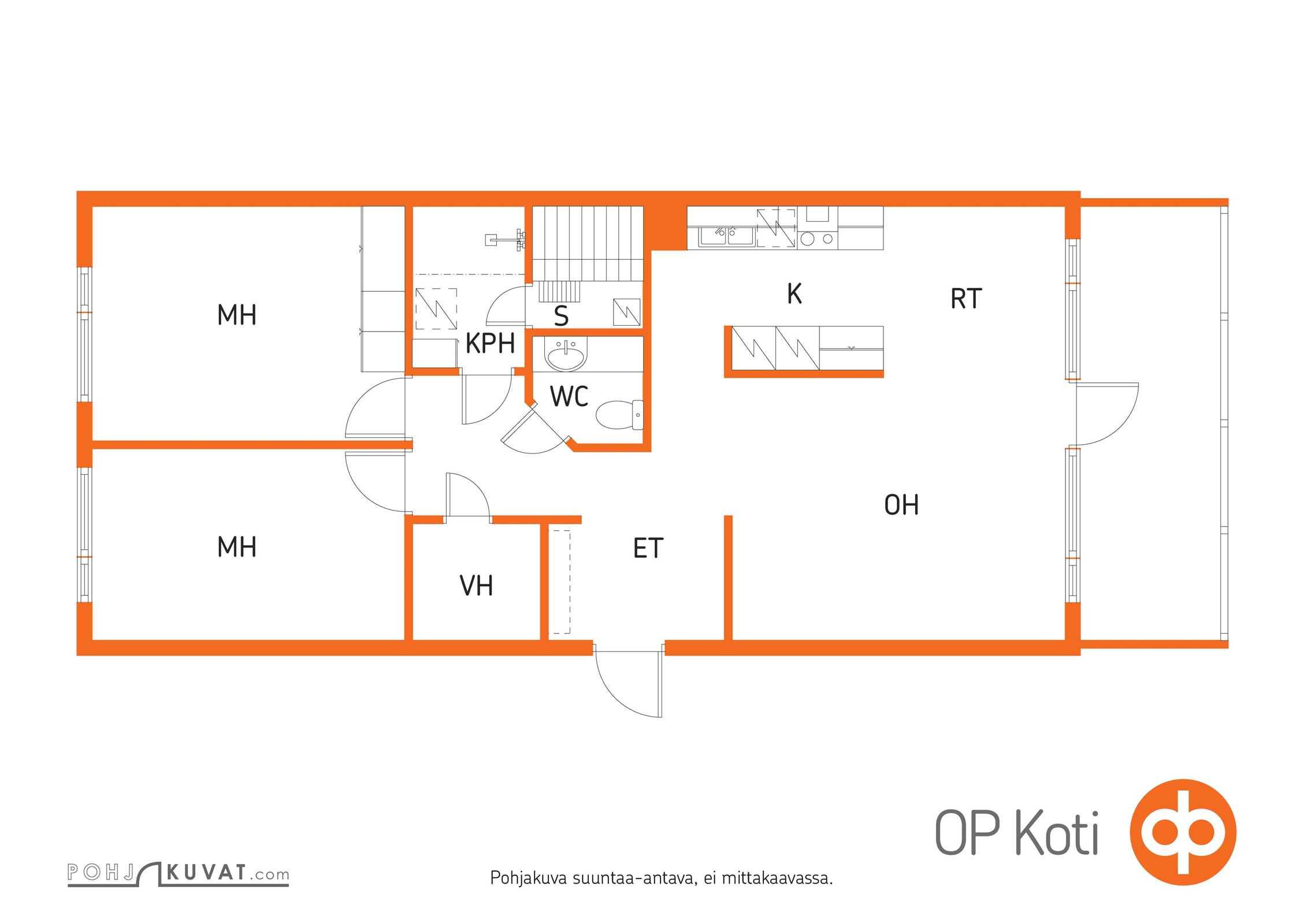 Kohteen pohjakuva