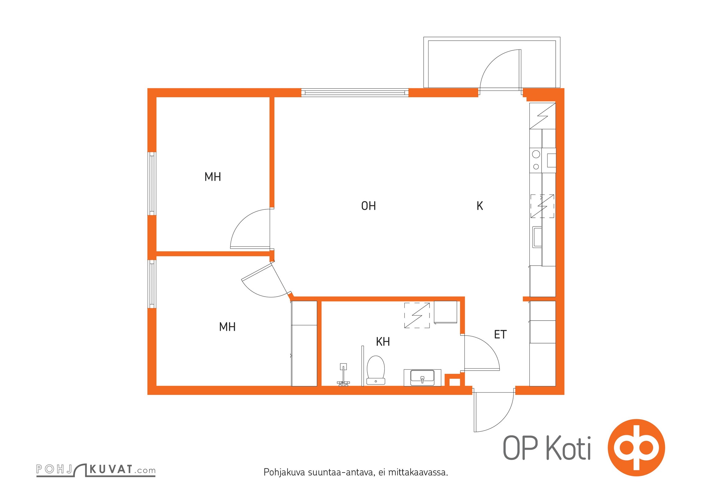 Kohteen pohjakuva