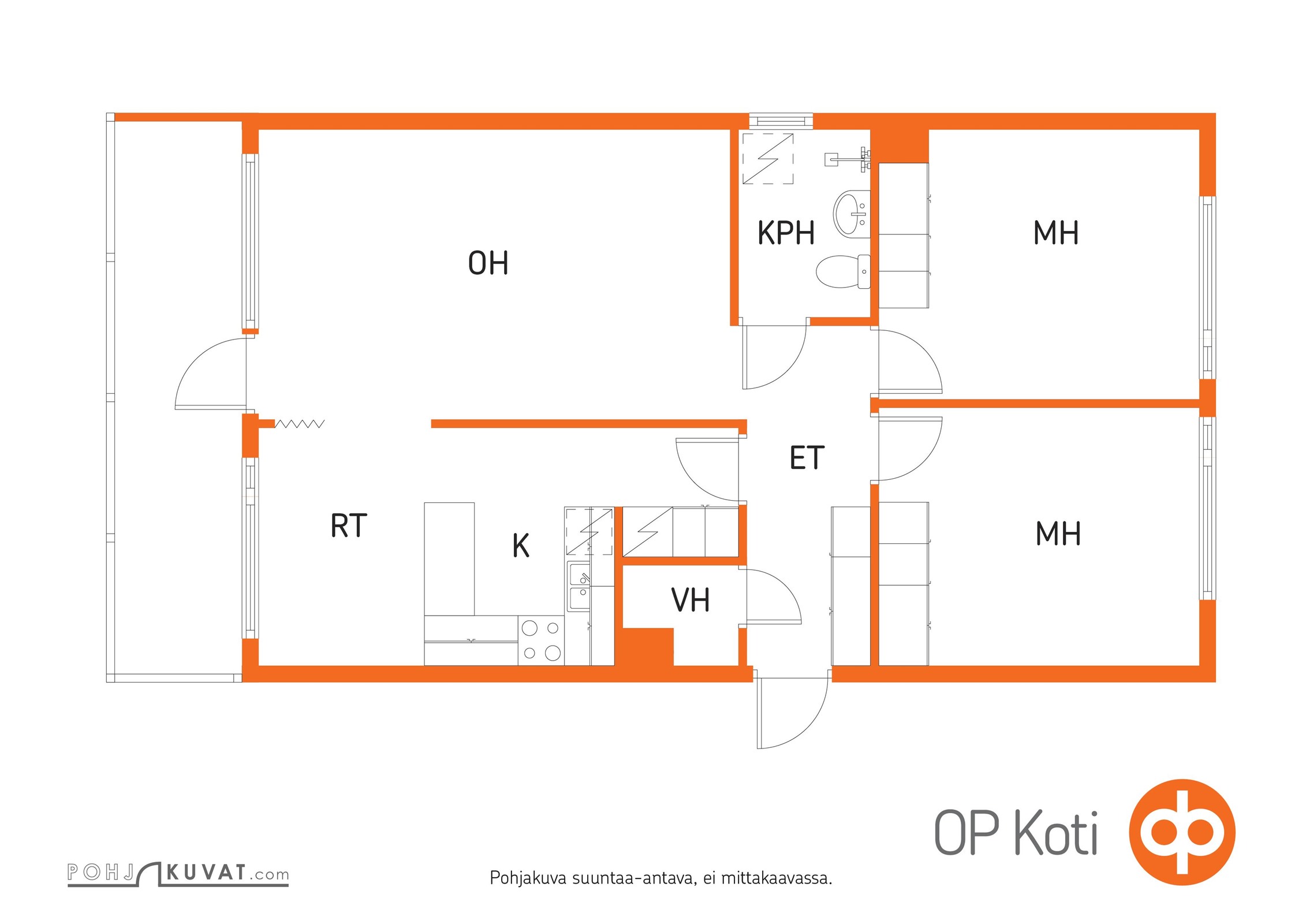 Kohteen pohjakuva