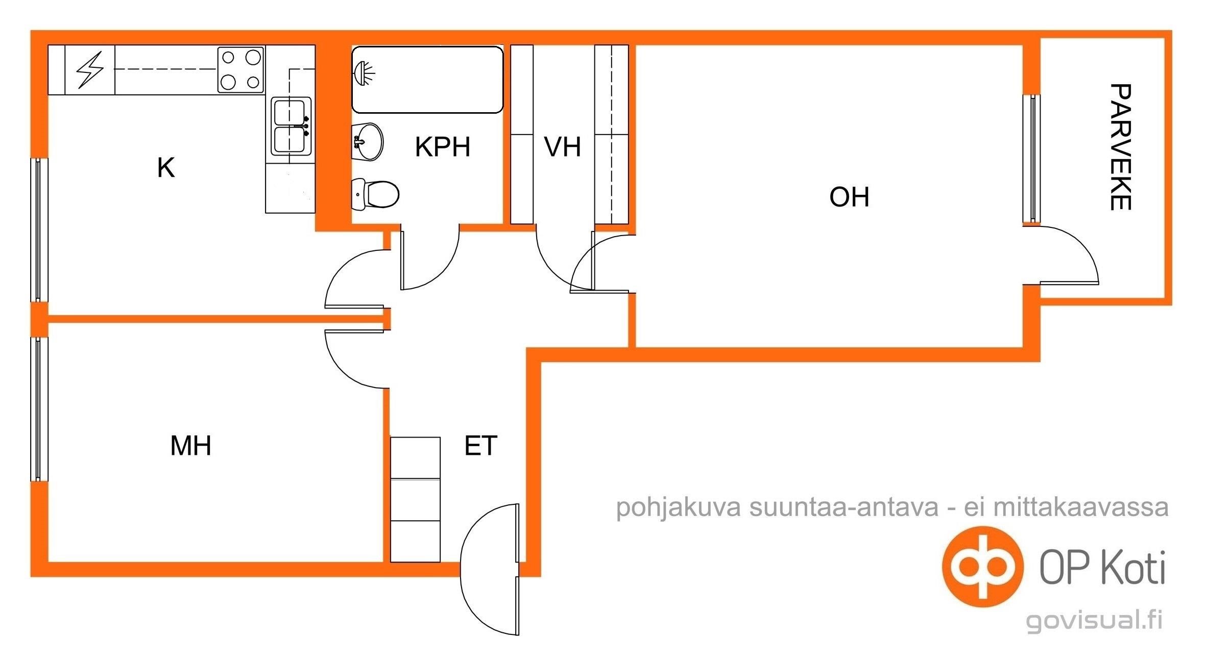 Kohteen pohjakuva