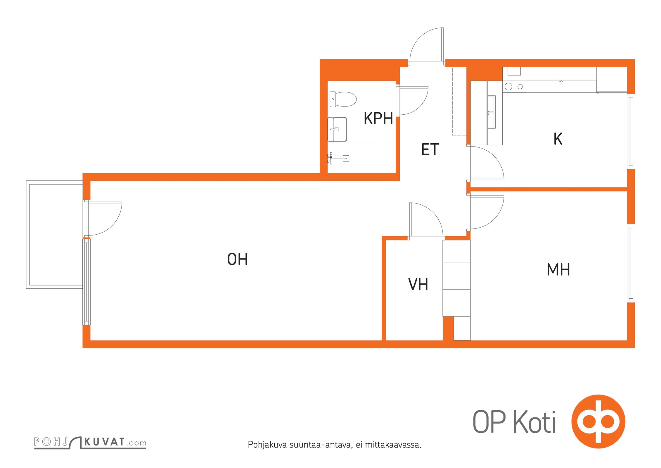 Kohteen pohjakuva