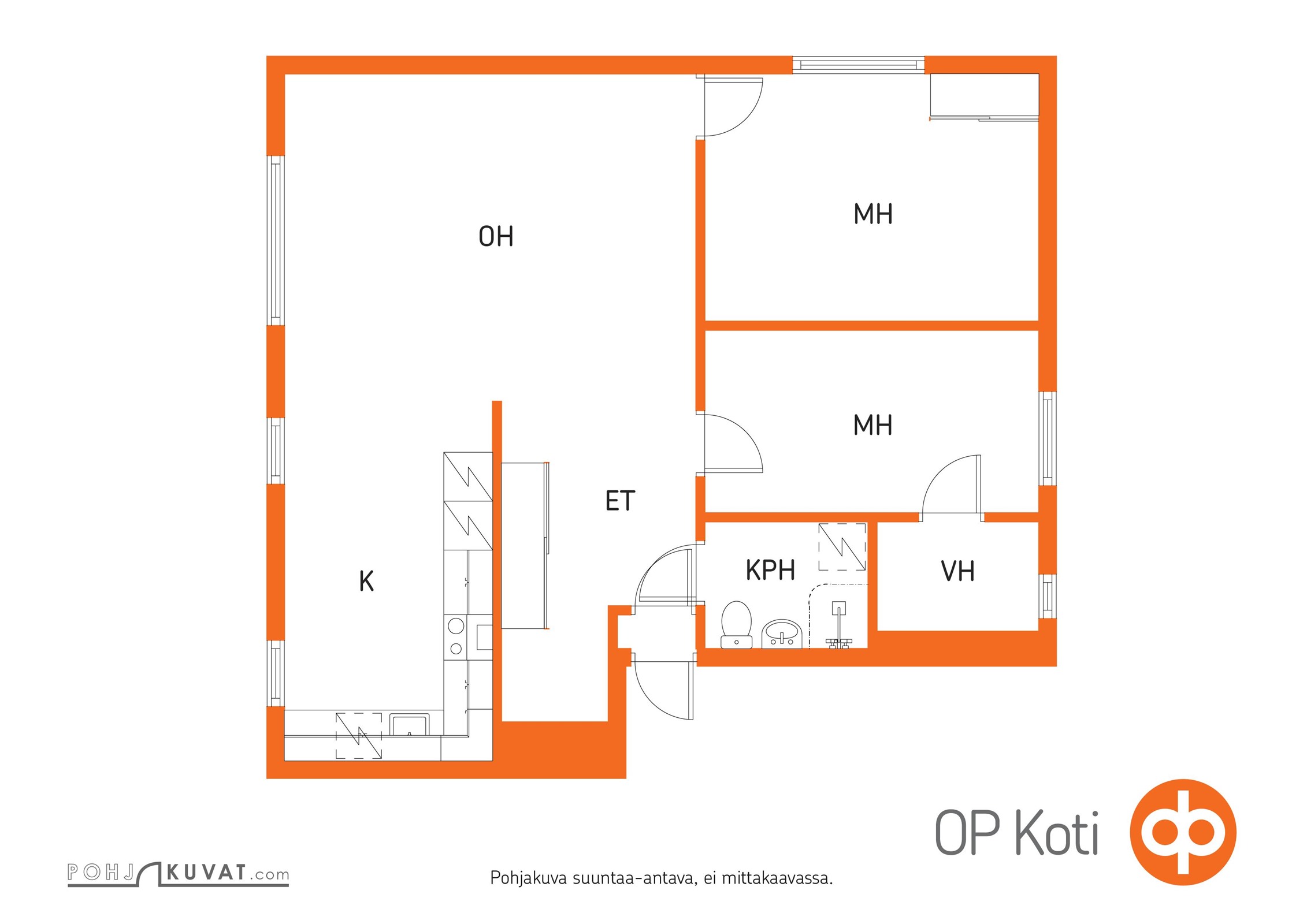 Kohteen pohjakuva
