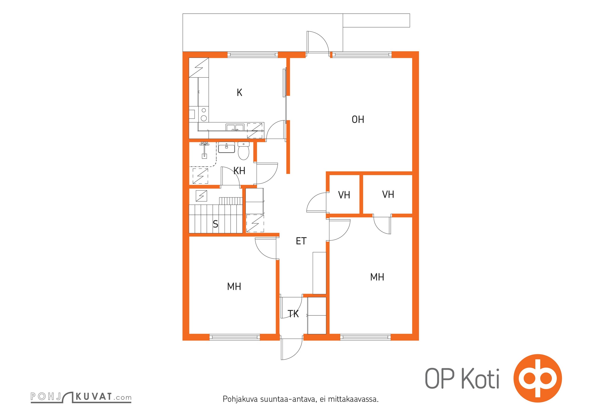 Kohteen pohjakuva