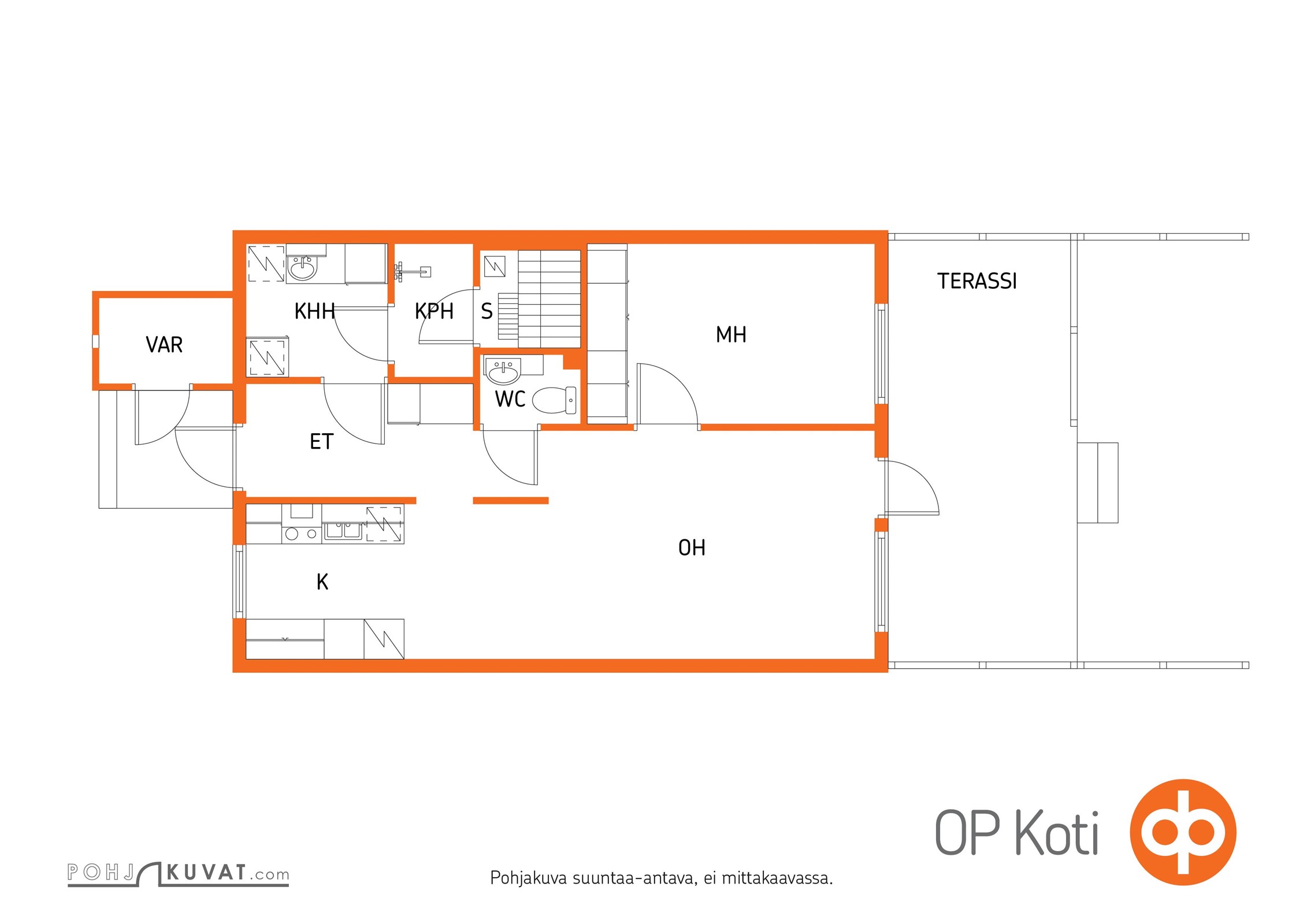 Kohteen pohjakuva