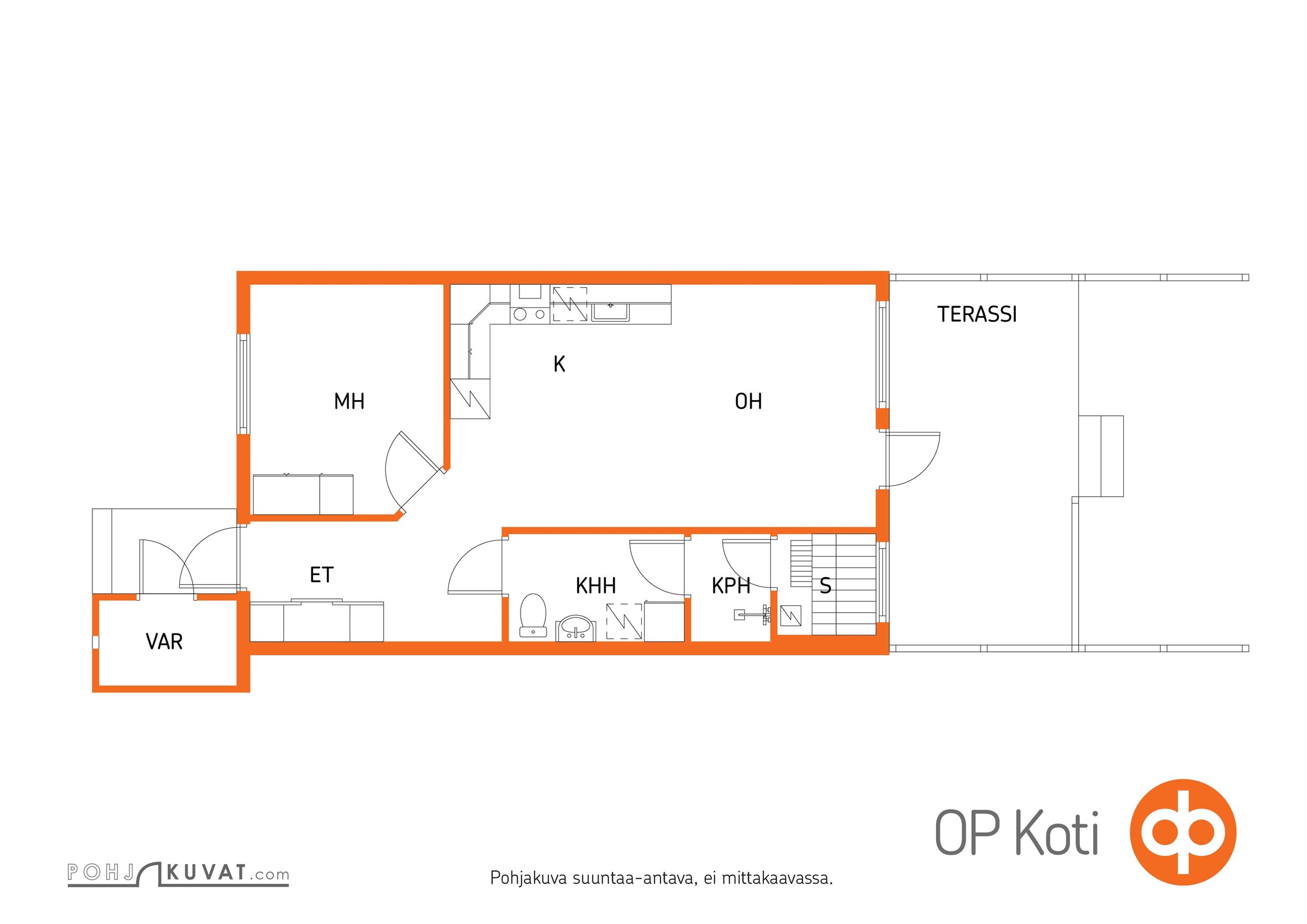 Kohteen pohjakuva