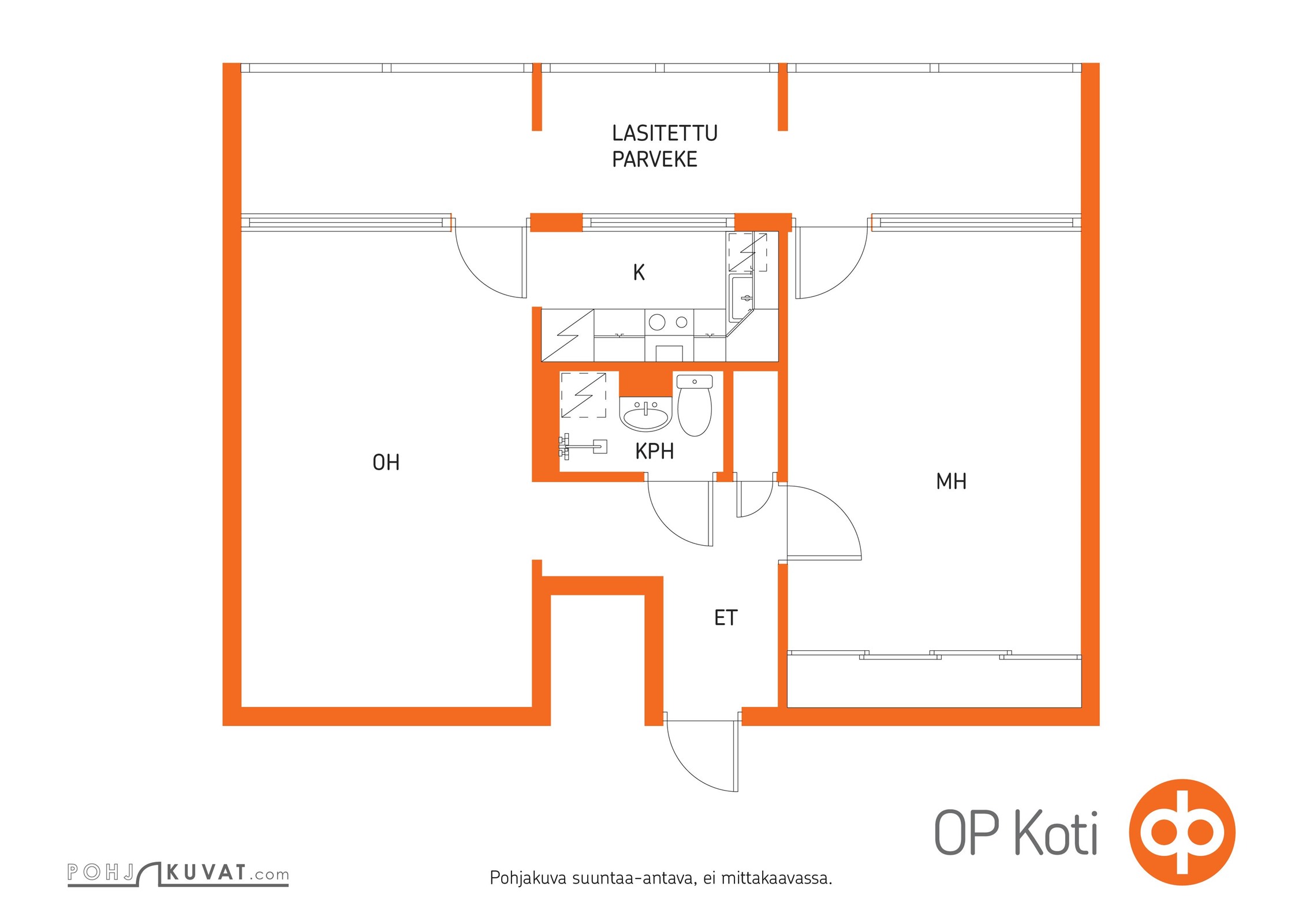 Kohteen pohjakuva