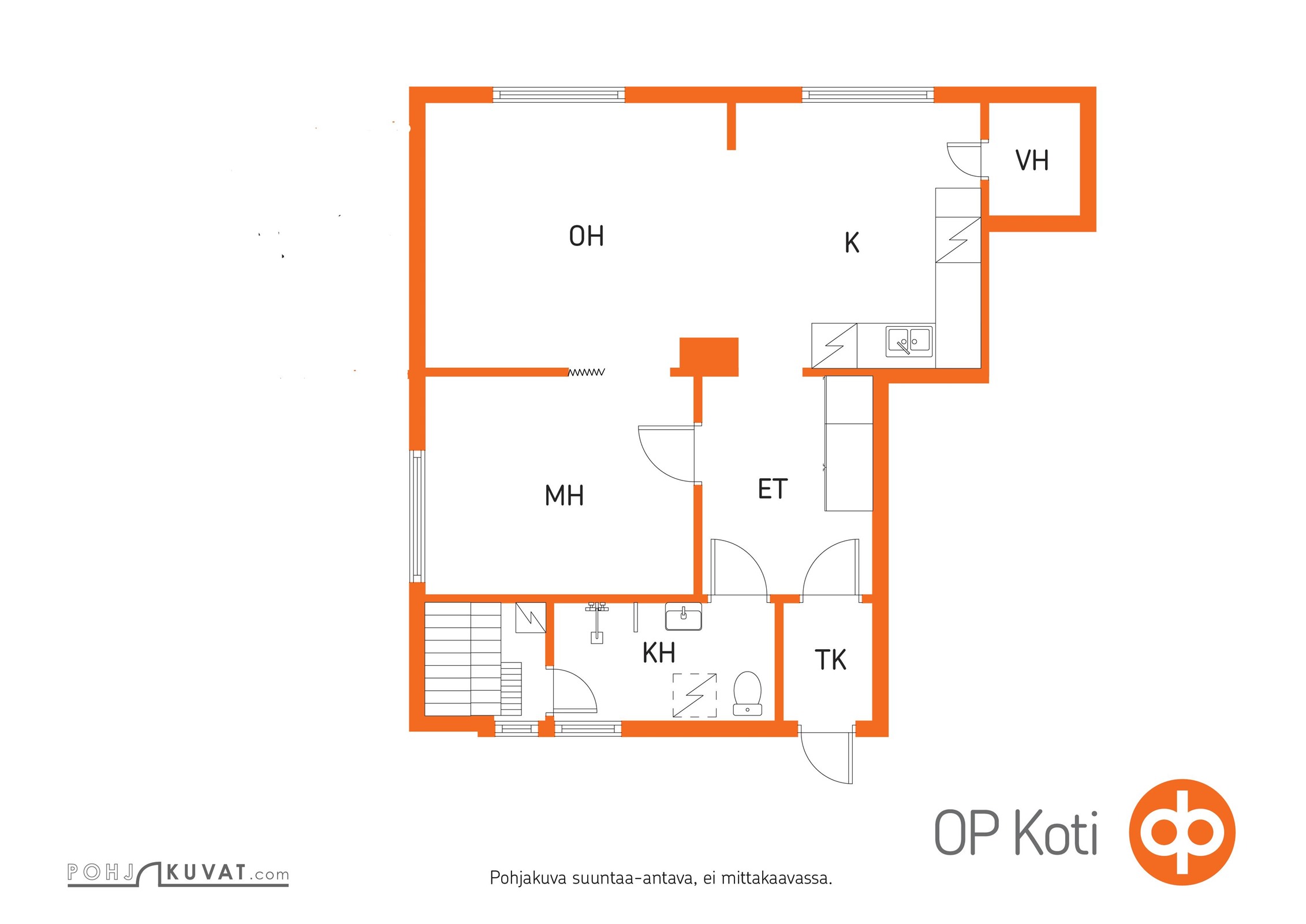 Kohteen pohjakuva