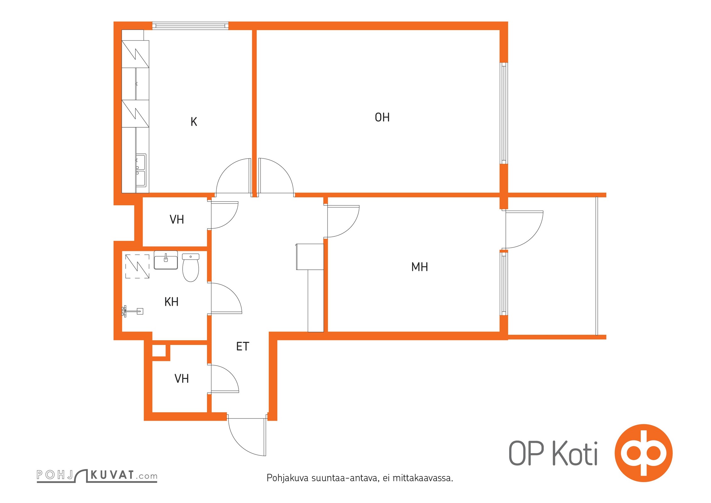 Kohteen pohjakuva