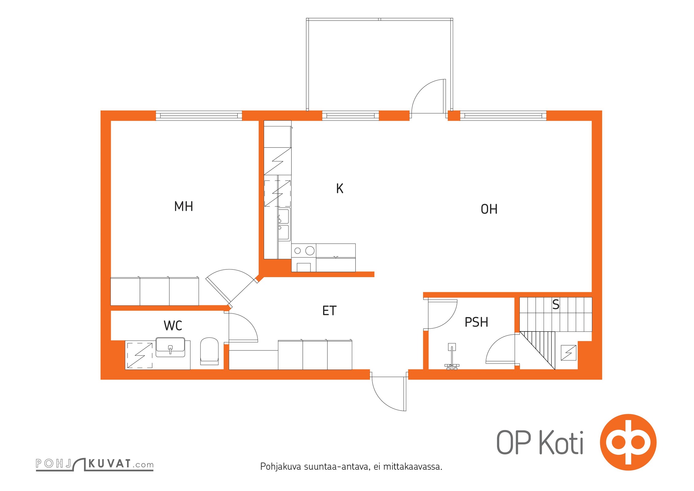 Kohteen pohjakuva