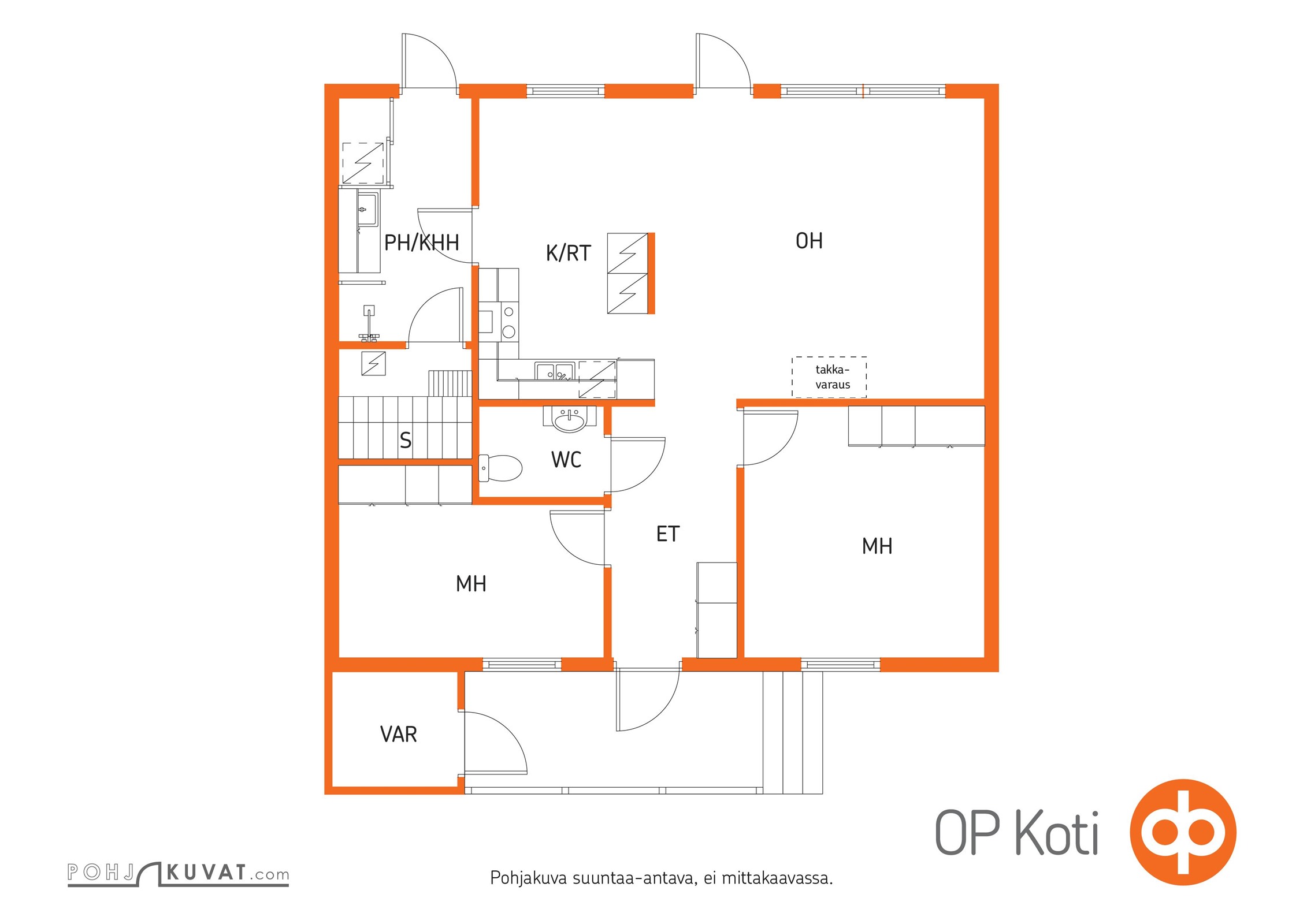 Kohteen pohjakuva