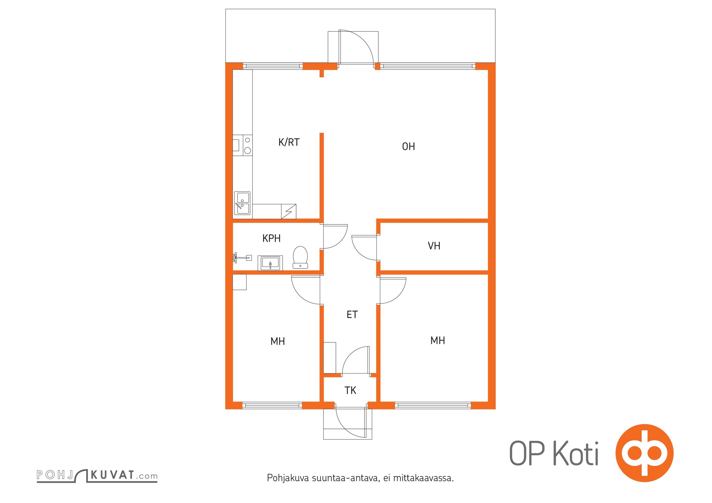 Kohteen pohjakuva
